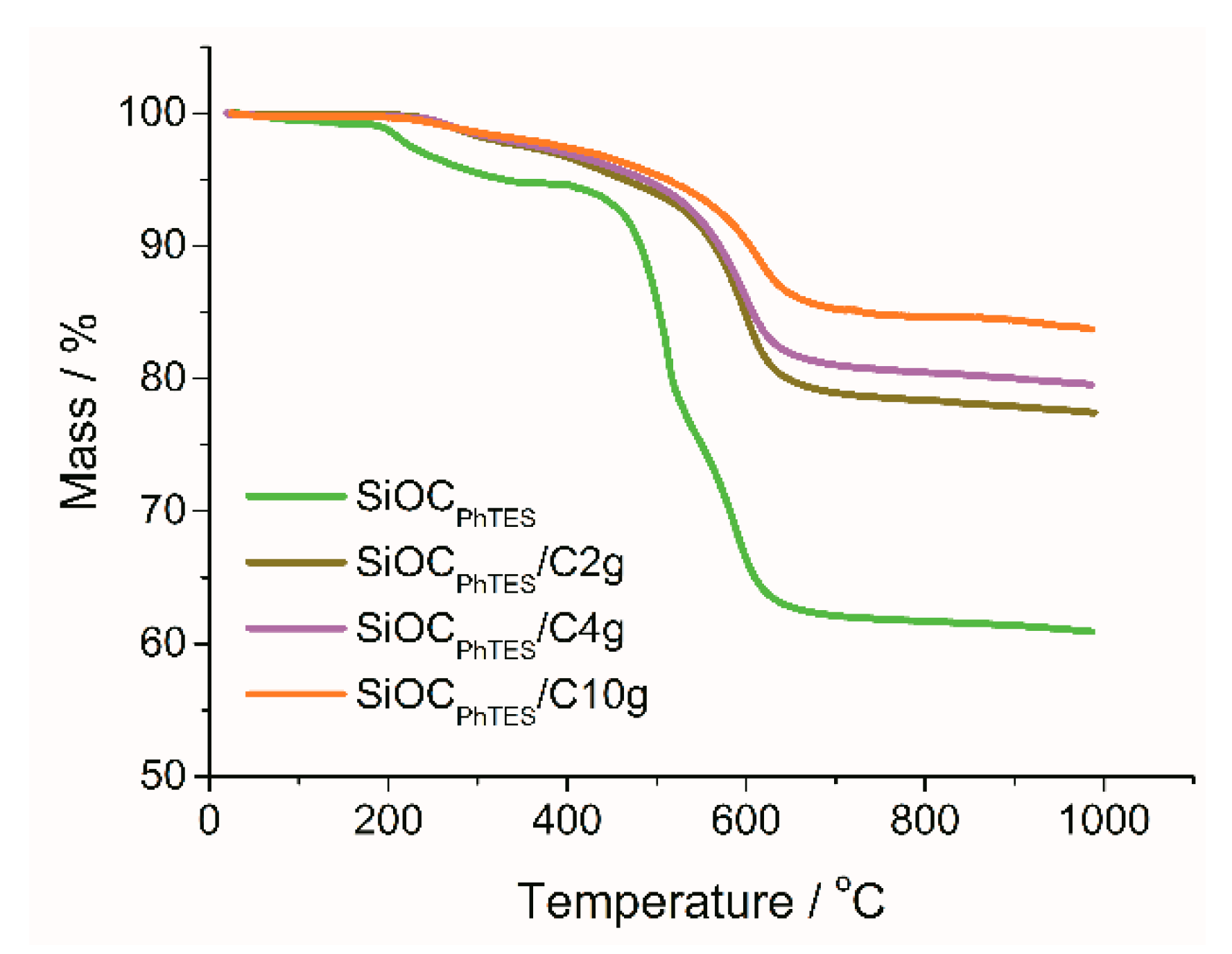 Materials 13 04302 g001