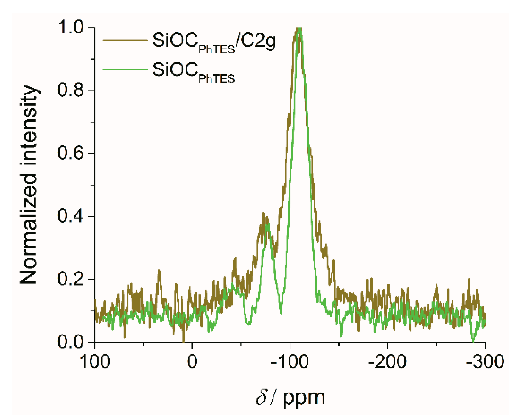 Materials 13 04302 g002