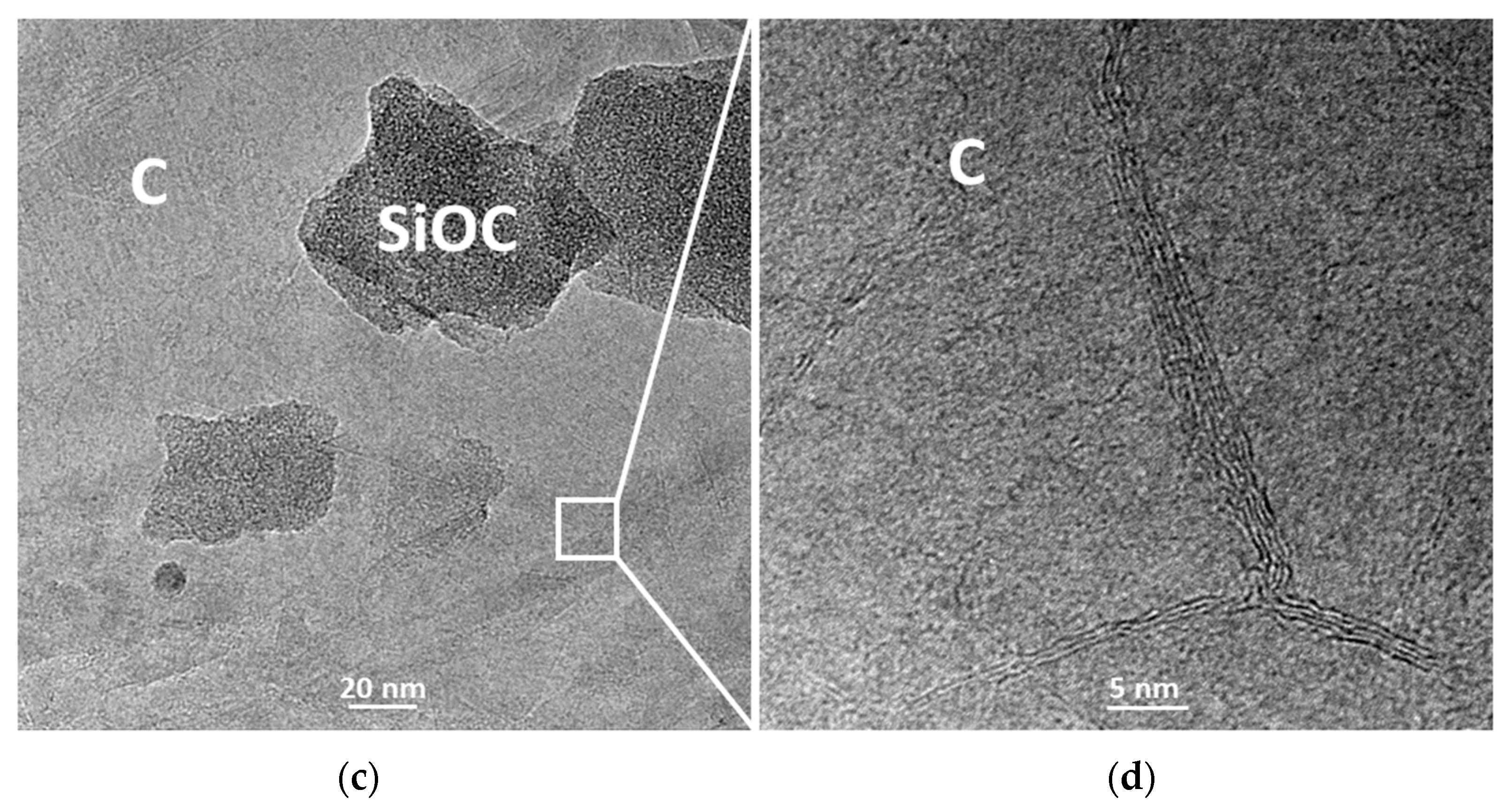 Materials 13 04302 g005b
