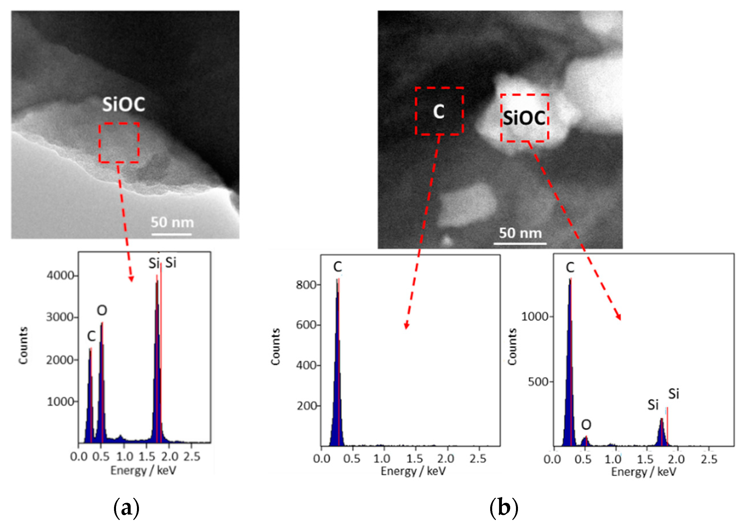 Materials 13 04302 g006