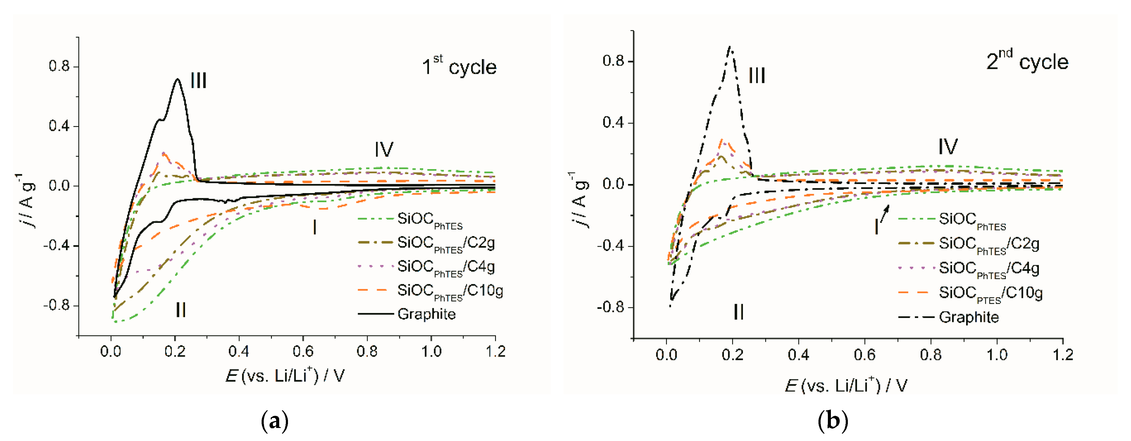 Materials 13 04302 g007