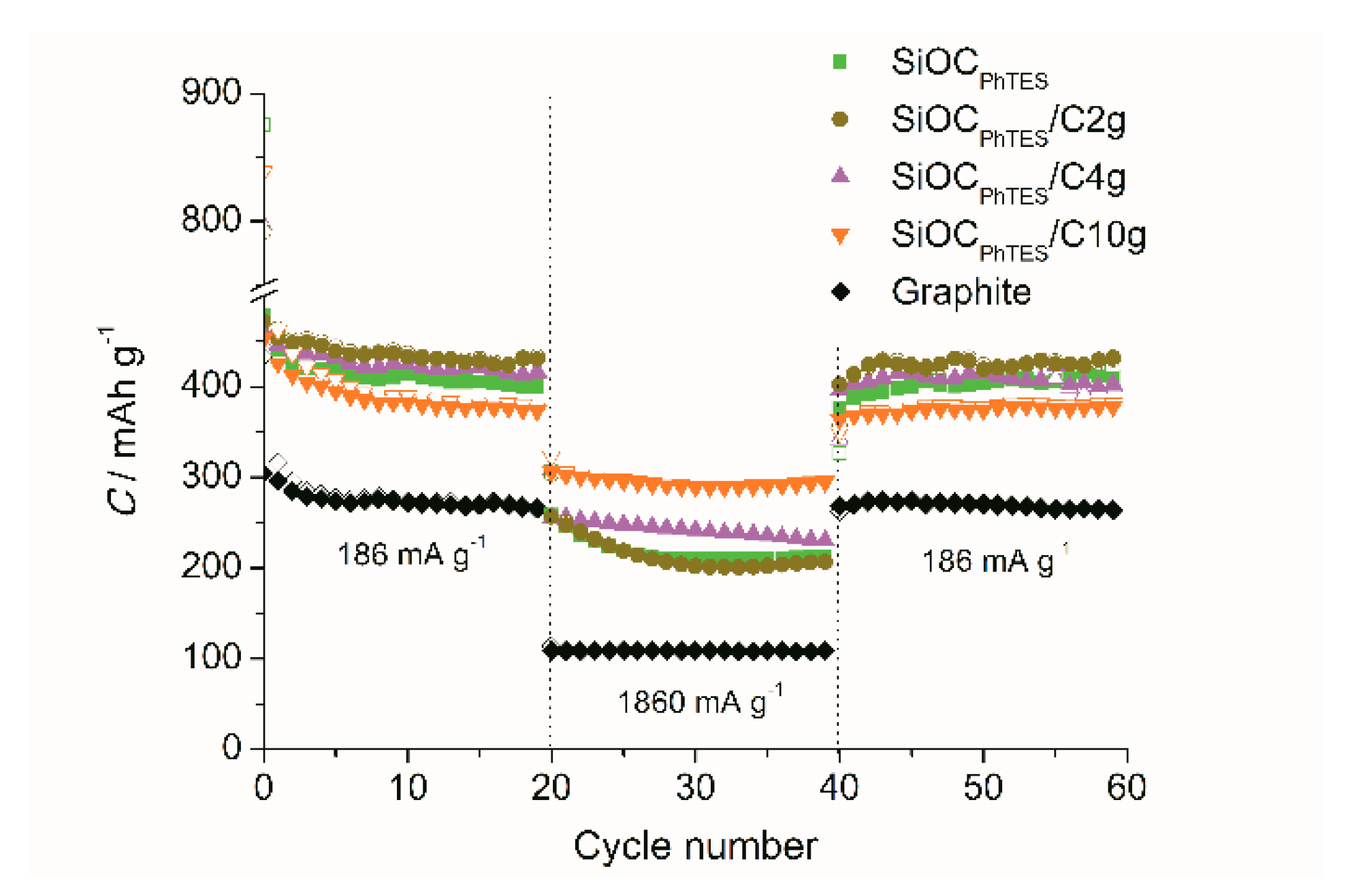 Materials 13 04302 g009