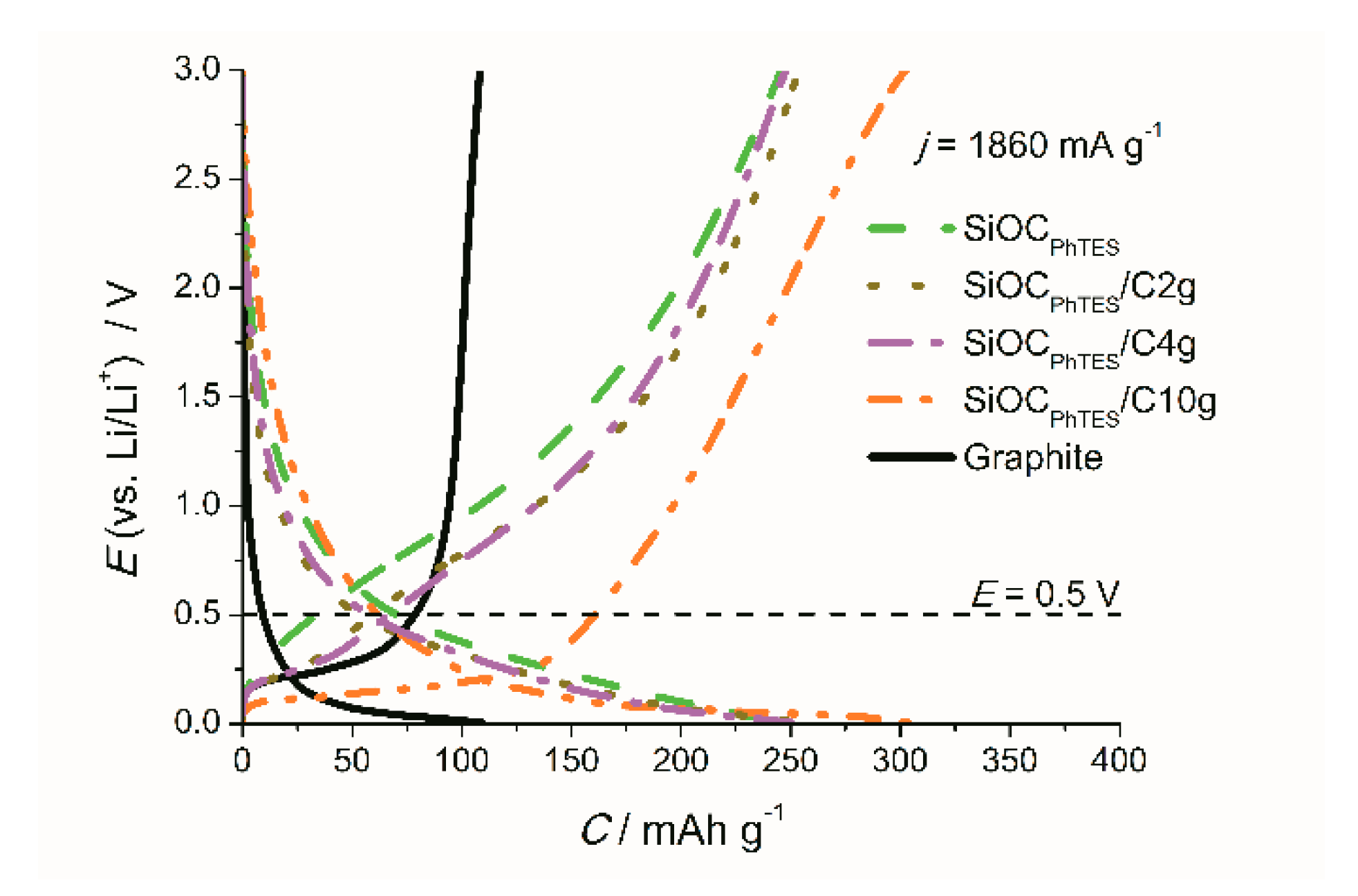 Materials 13 04302 g010