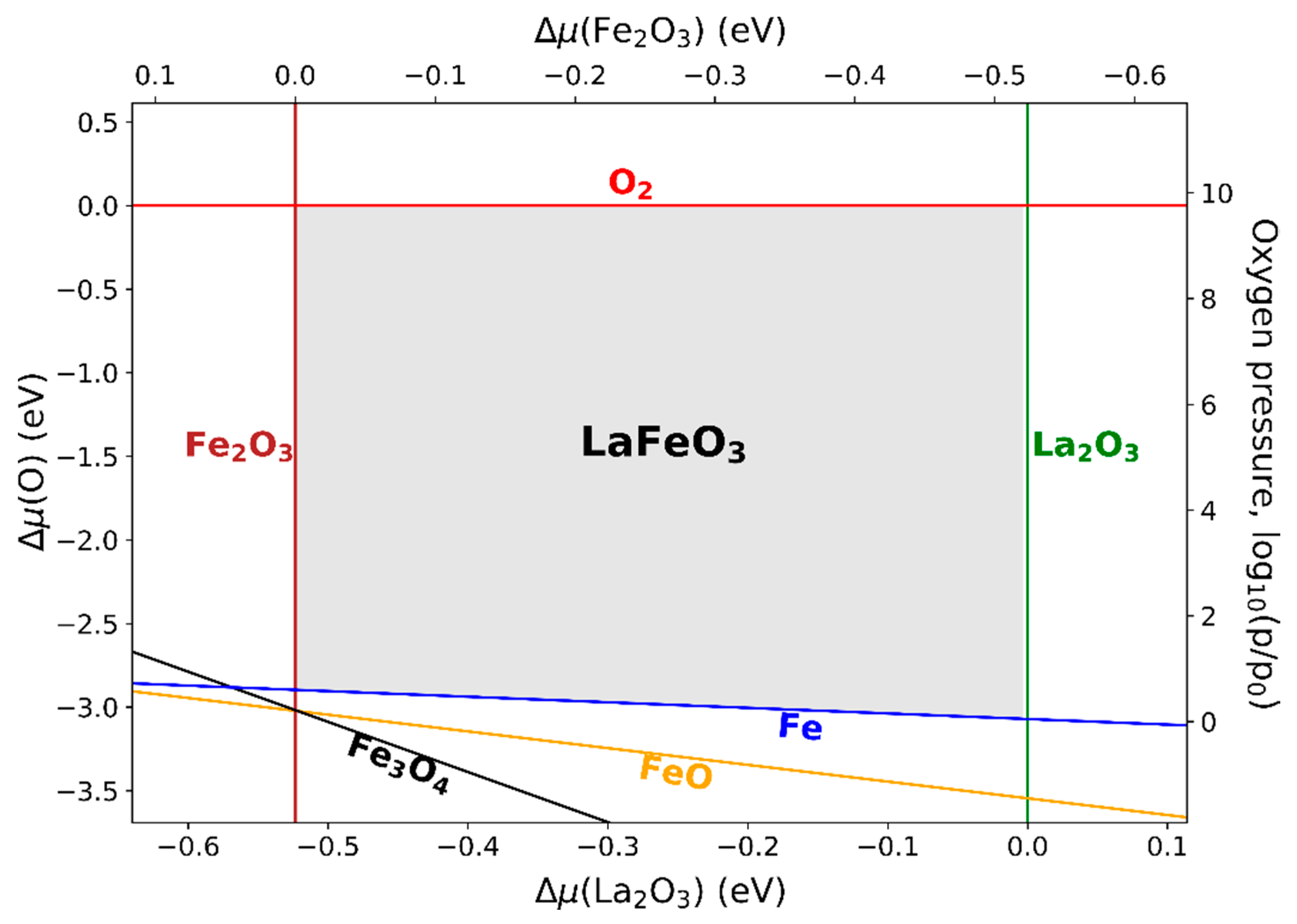 Materials 13 04303 g004