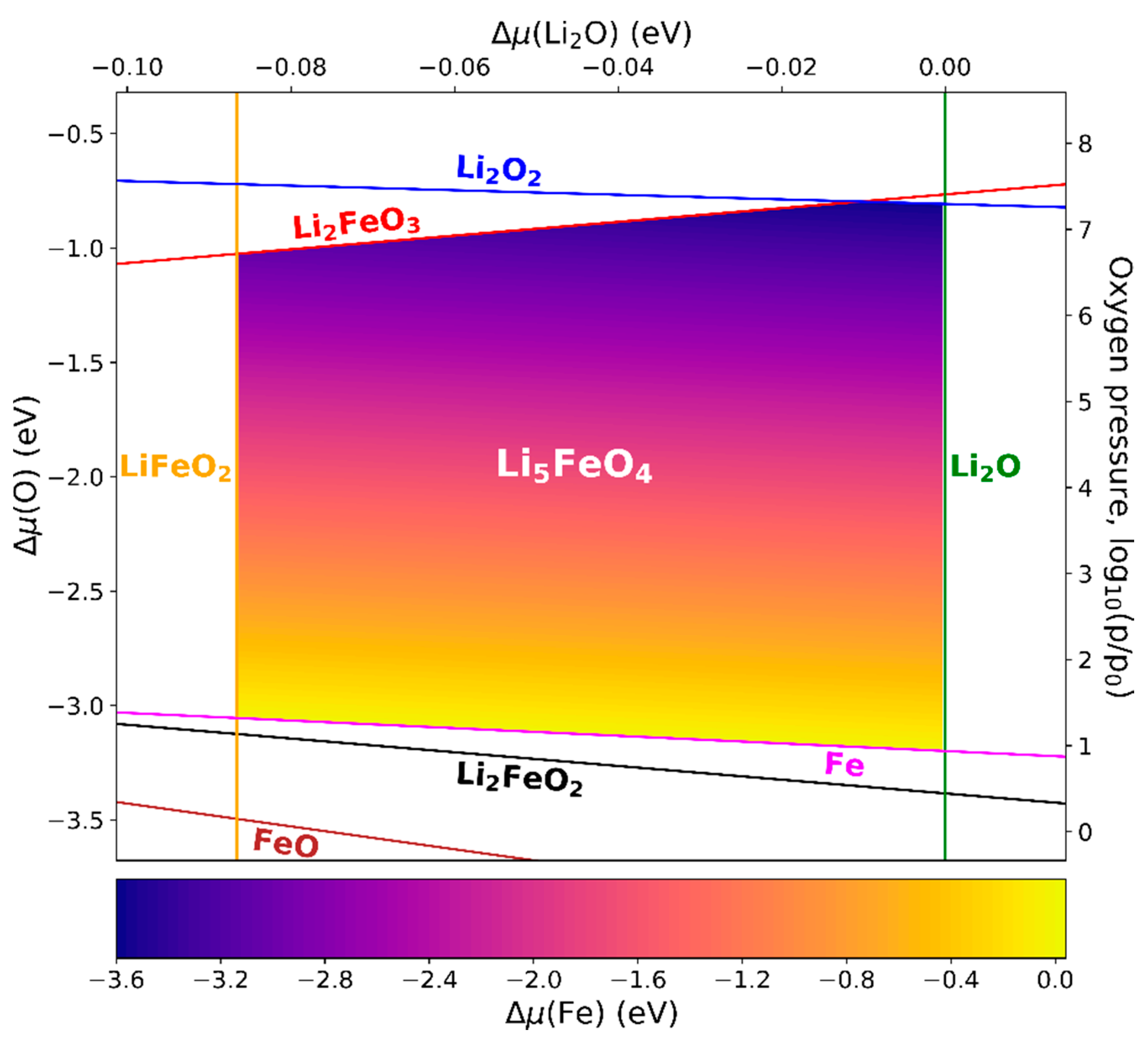 Materials 13 04303 g005