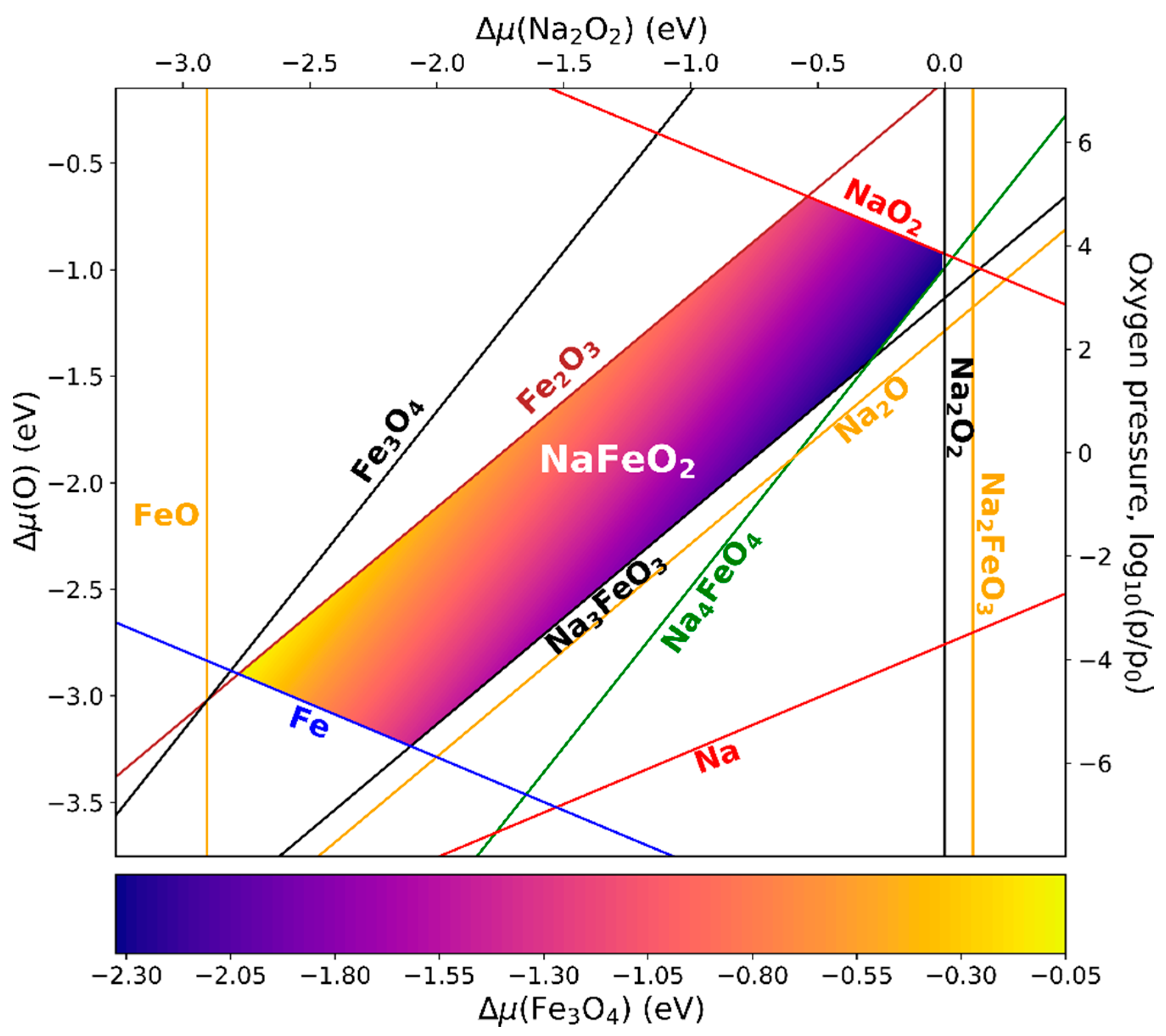 Materials 13 04303 g006