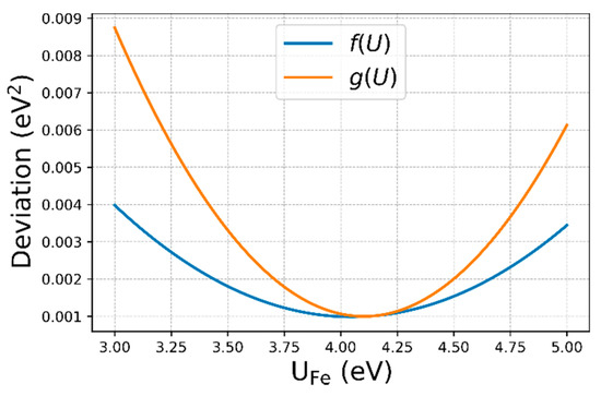 Materials 13 04303 g0a1