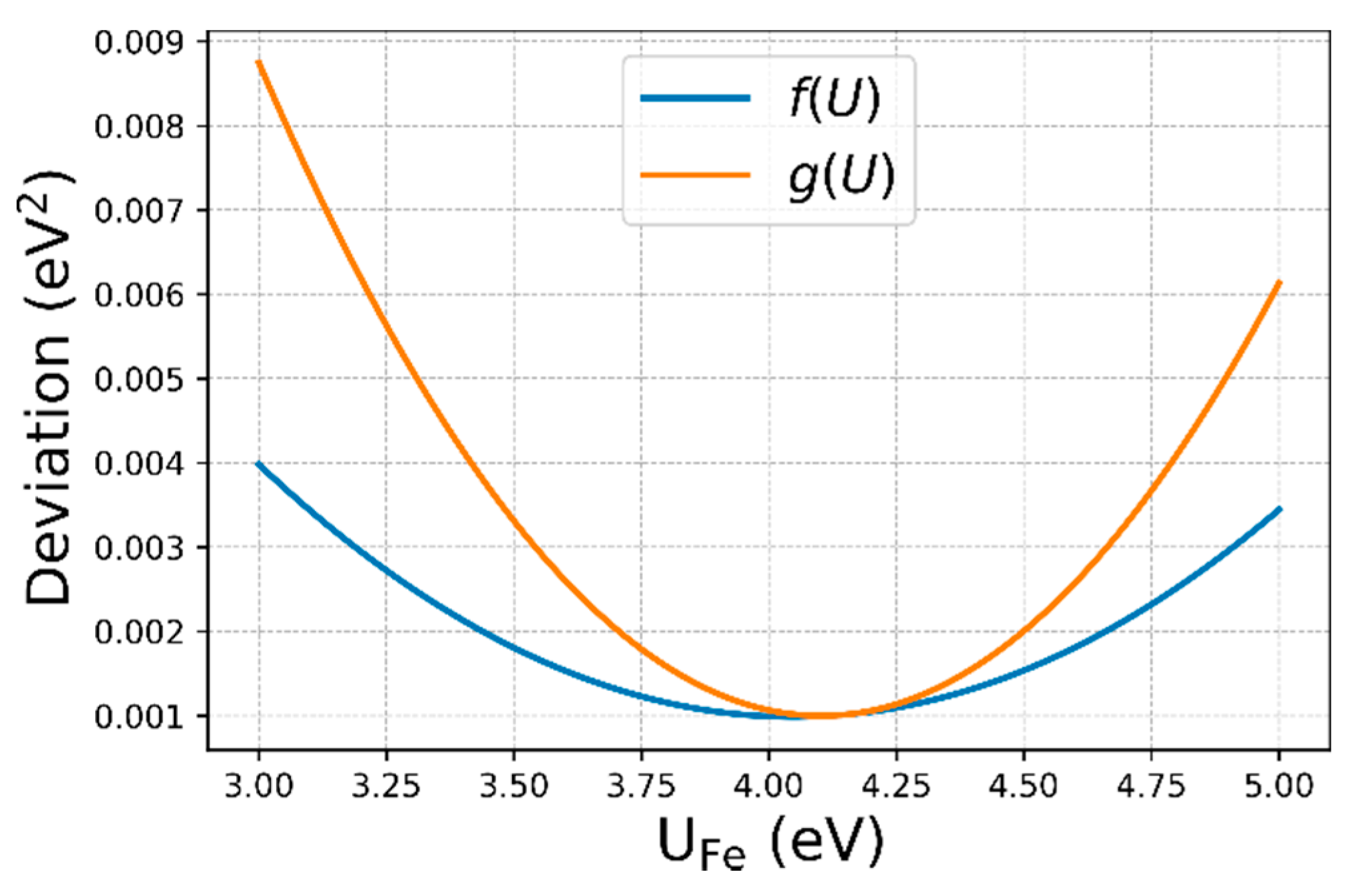Materials 13 04303 g0a1