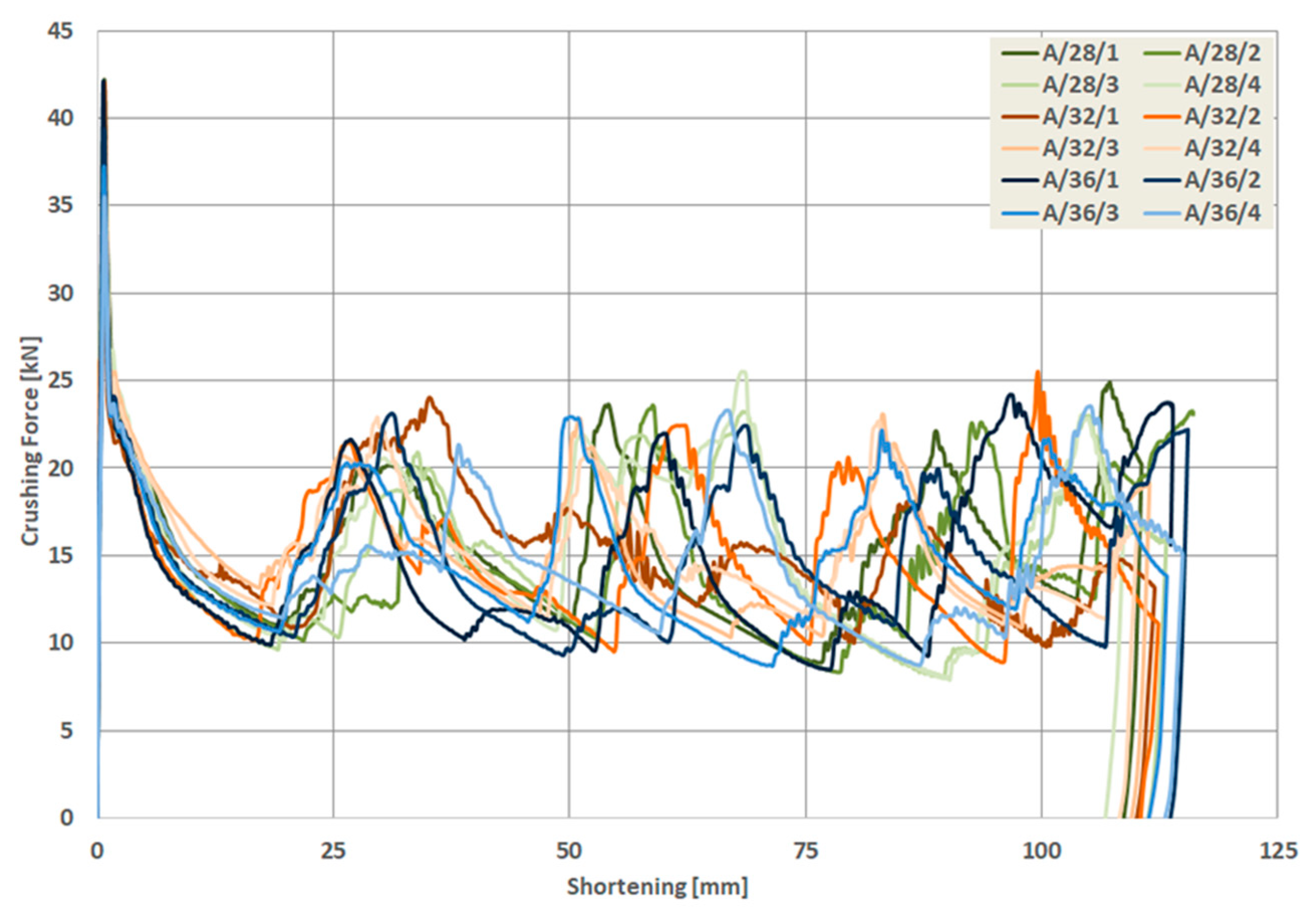 Materials 13 04304 g009