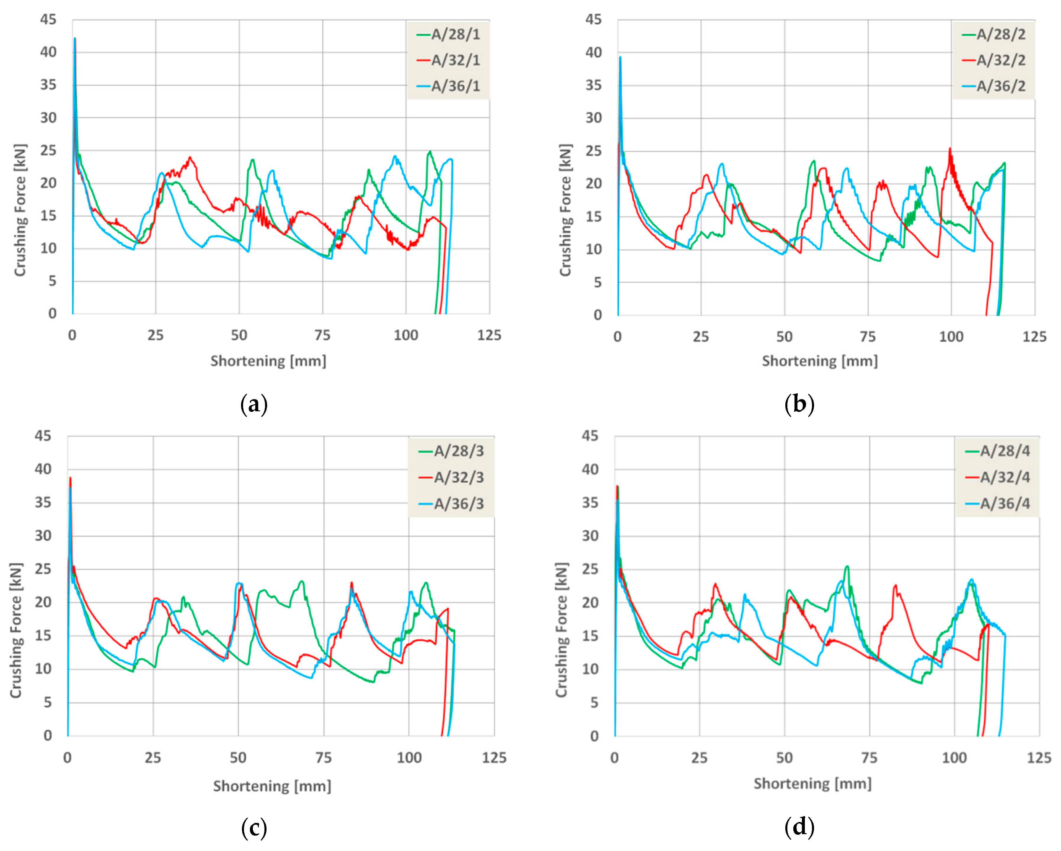 Materials 13 04304 g010