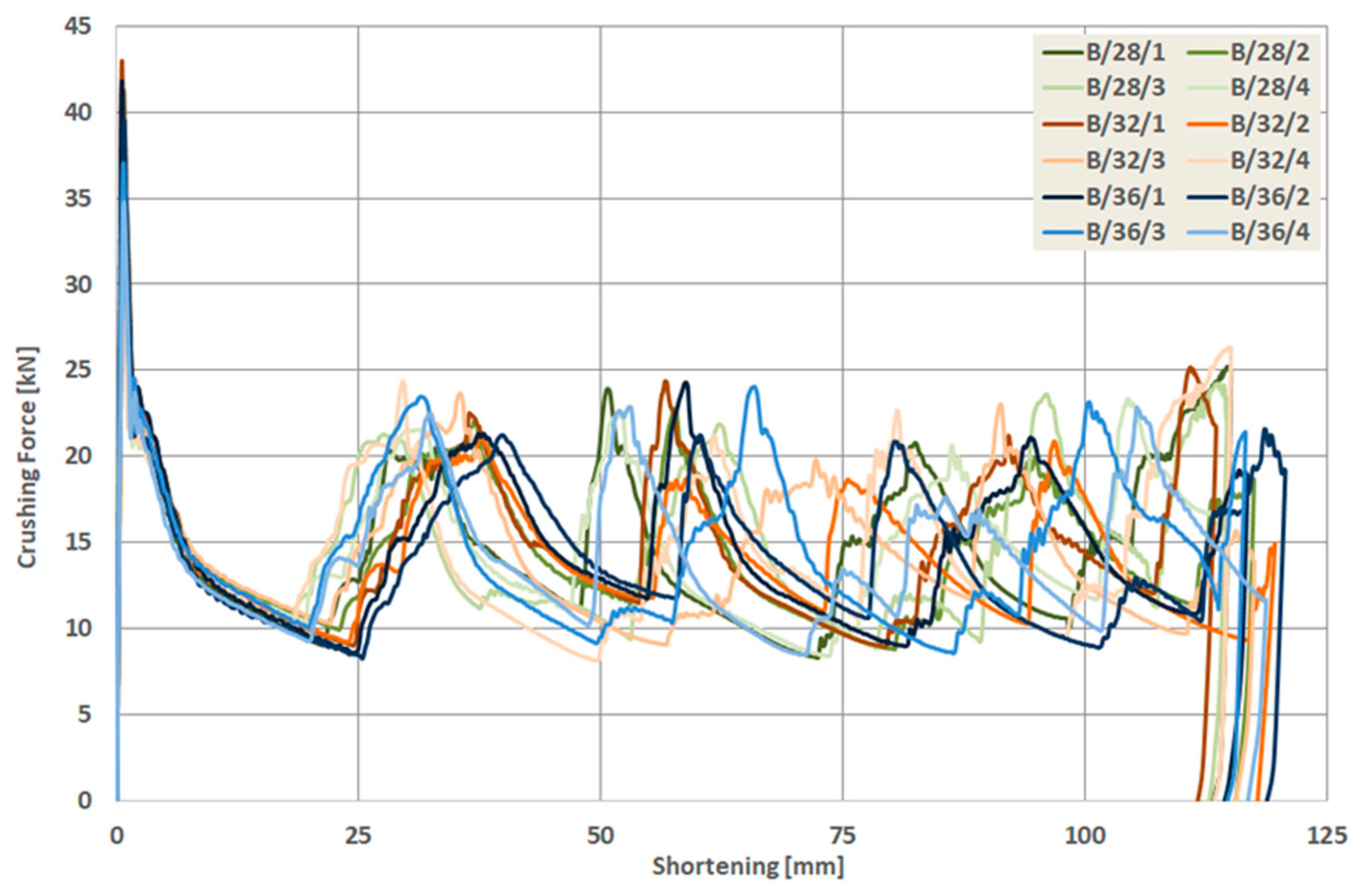 Materials 13 04304 g011