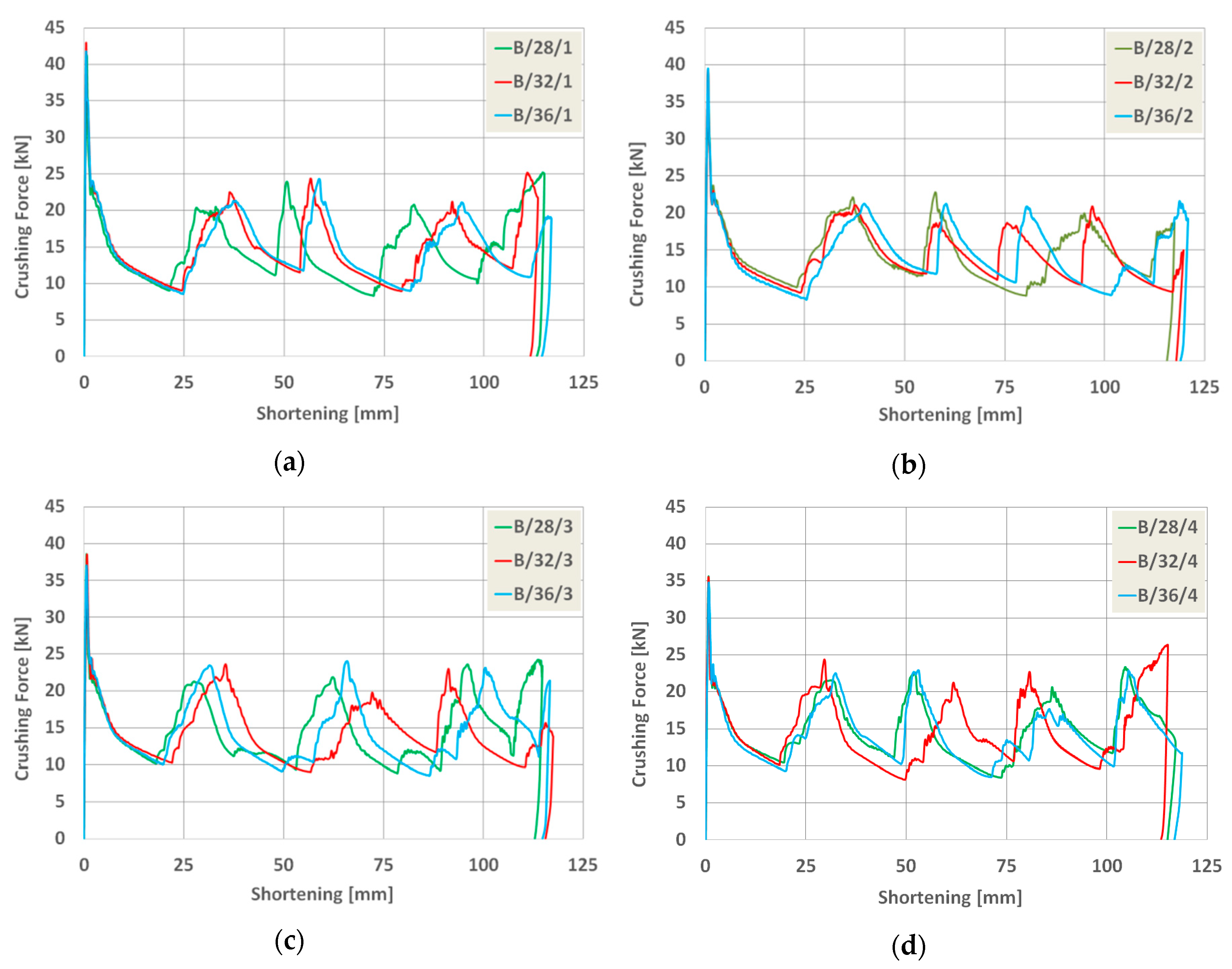 Materials 13 04304 g012