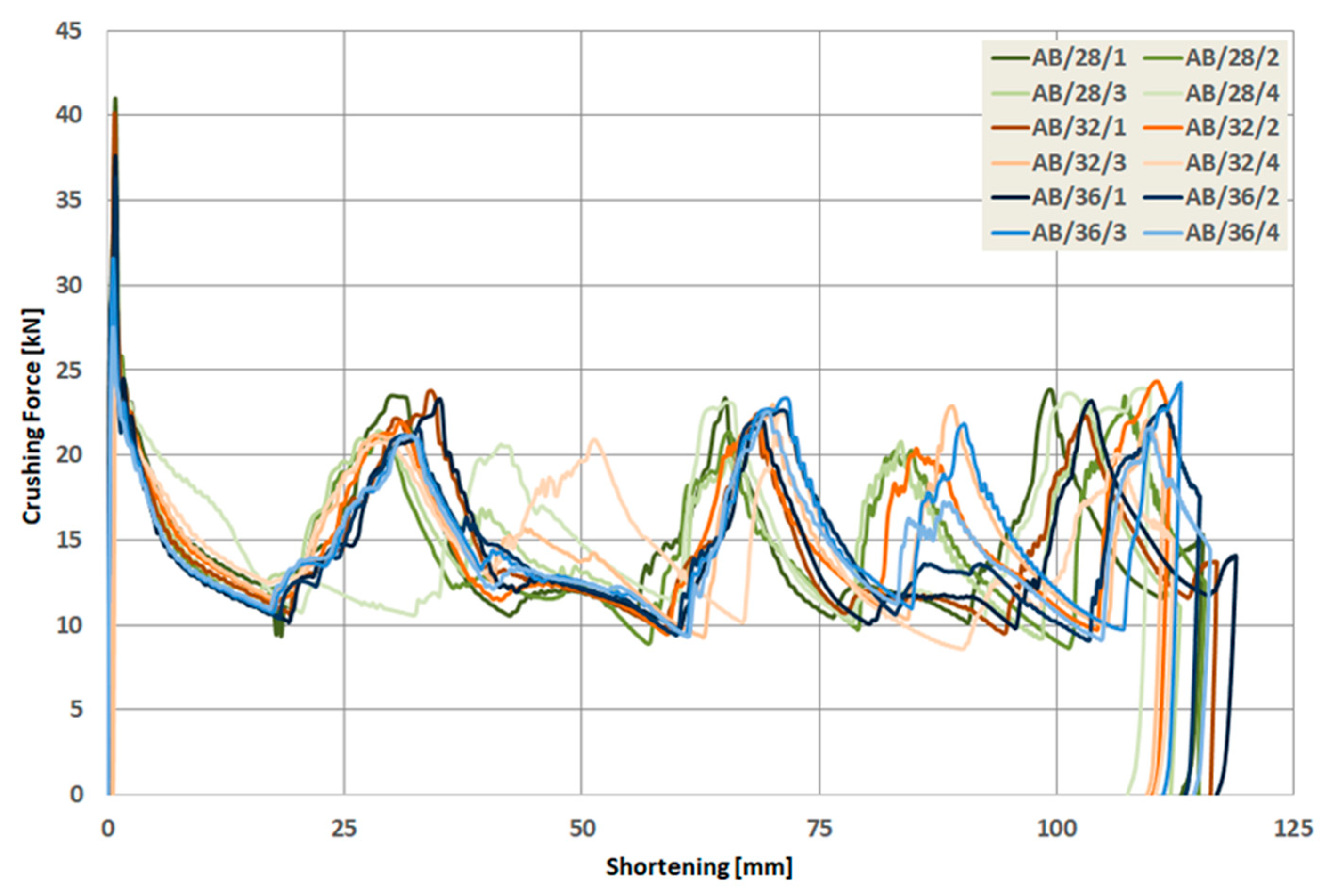 Materials 13 04304 g013