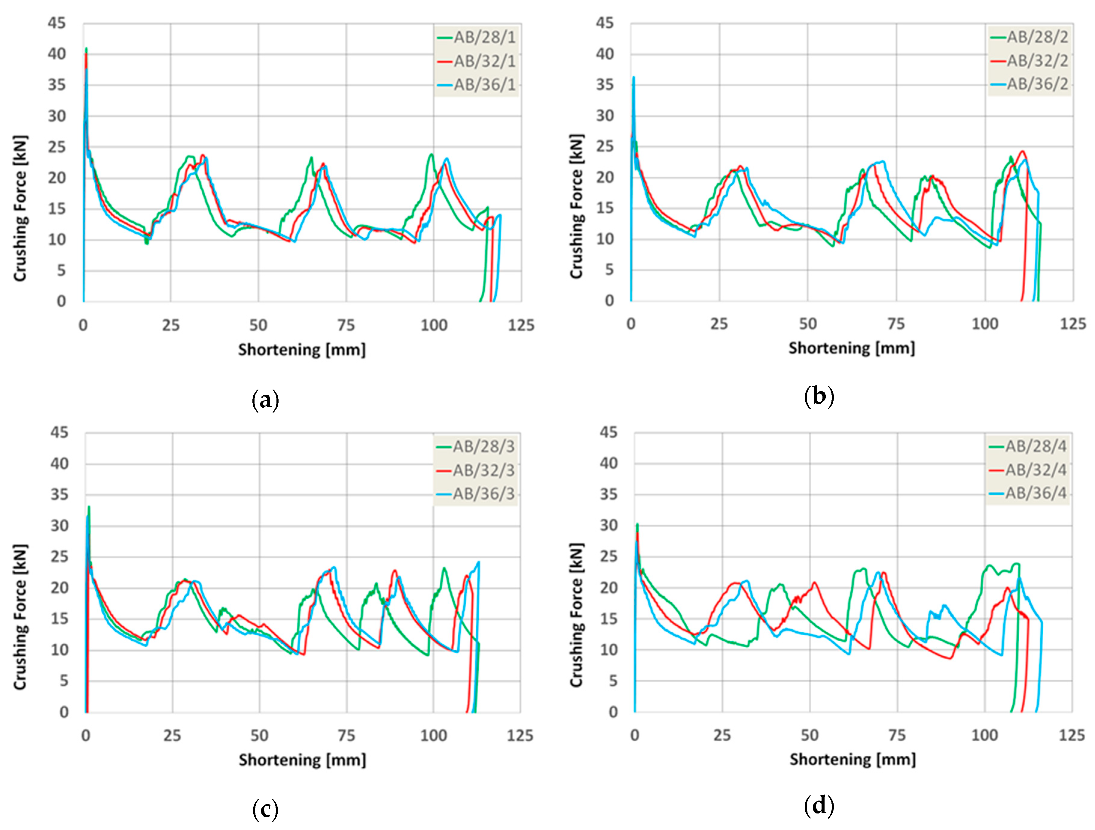 Materials 13 04304 g014