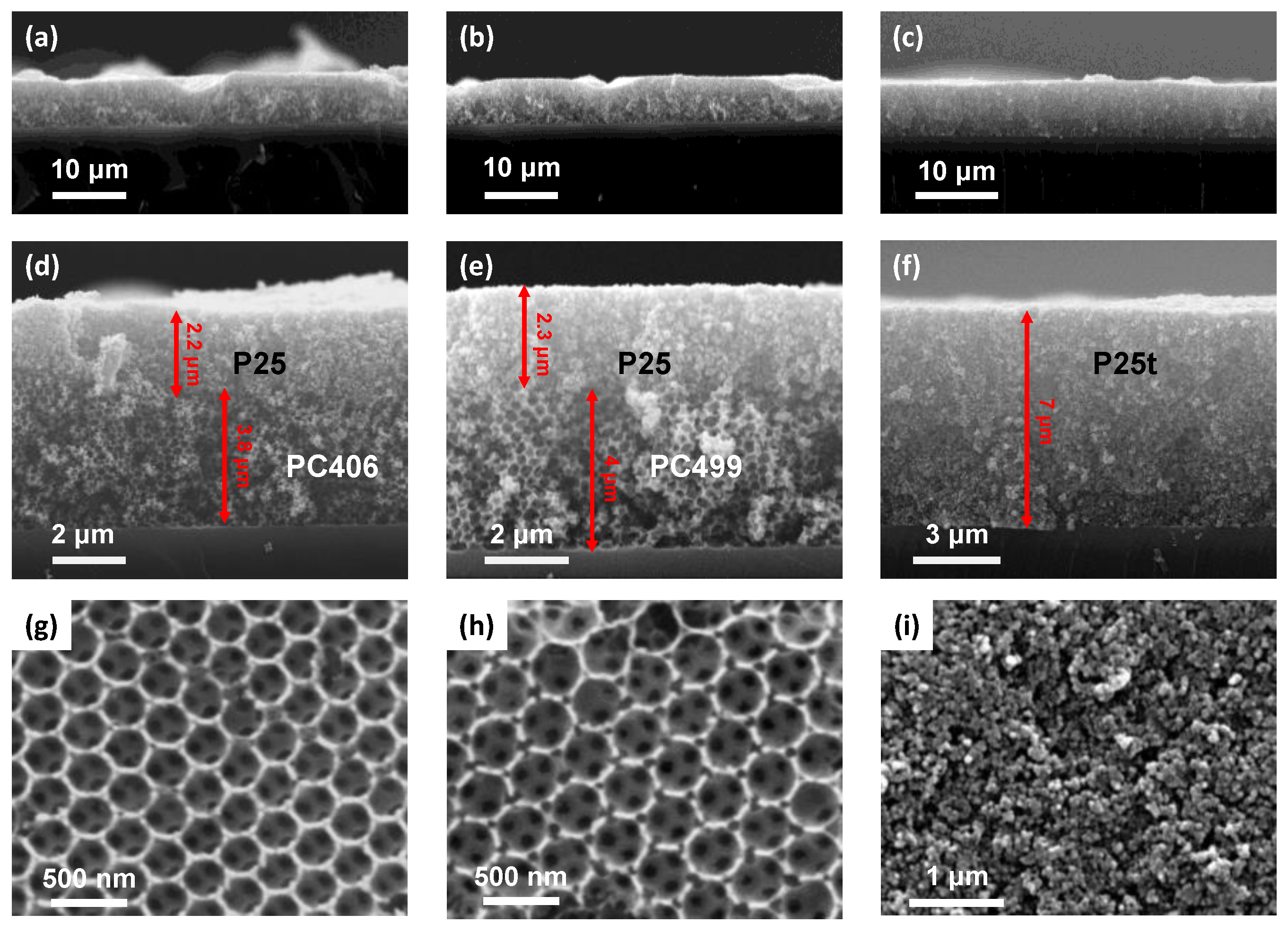 Materials 13 04305 g001