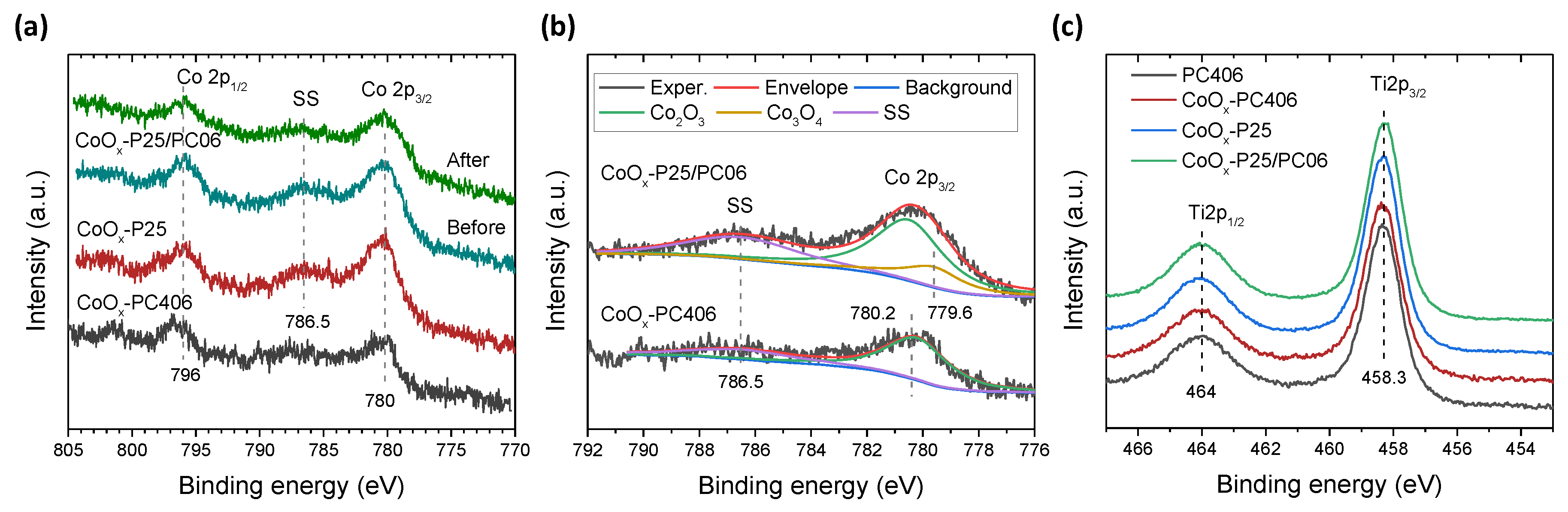 Materials 13 04305 g004