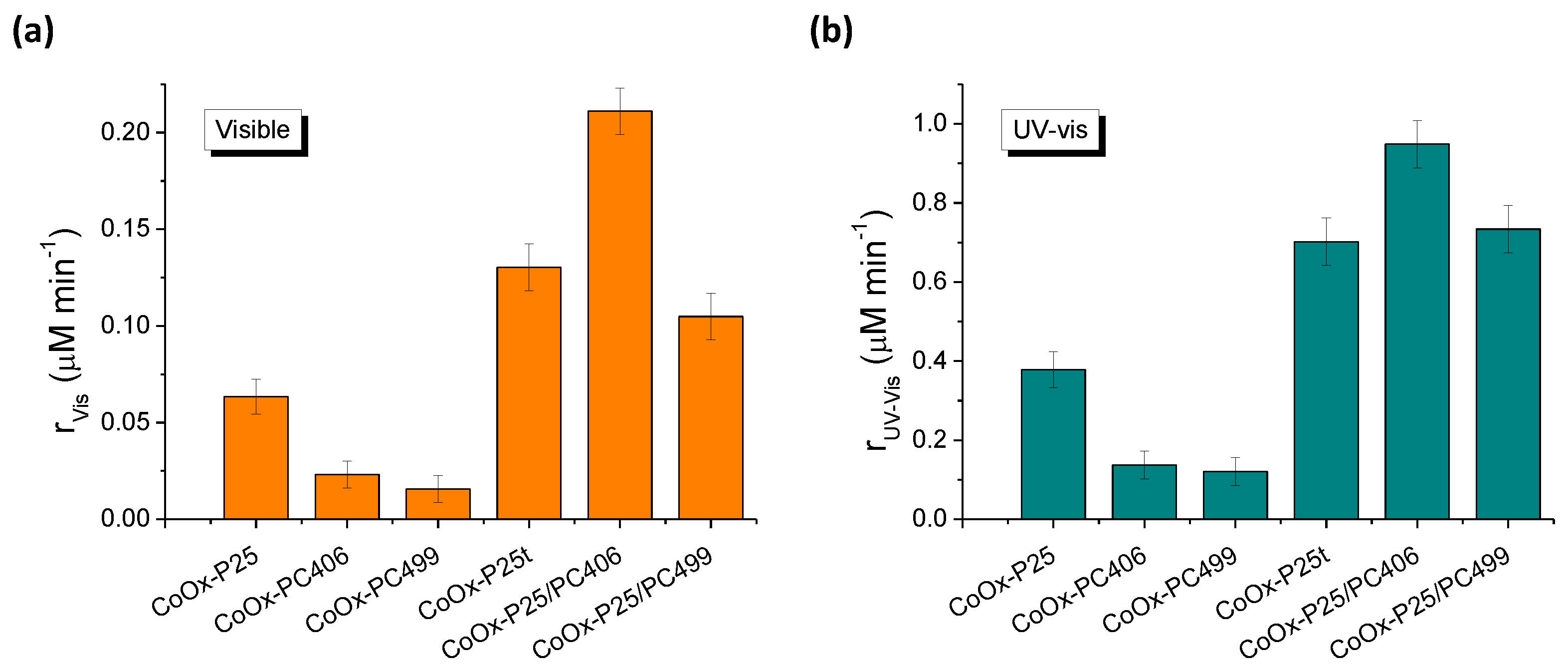 Materials 13 04305 g007
