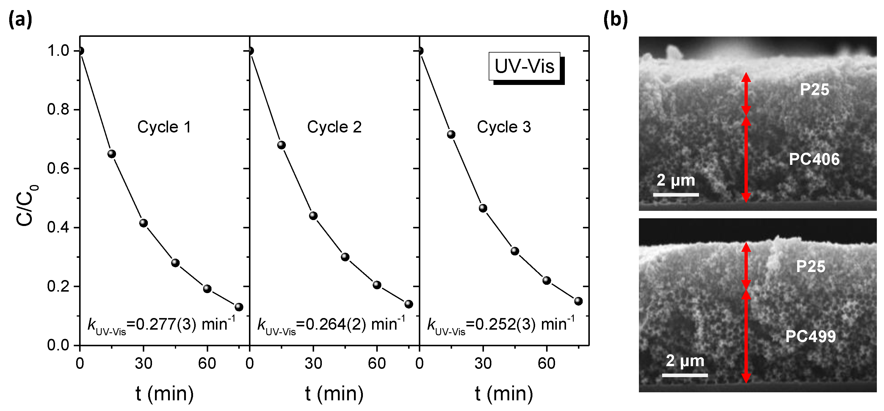 Materials 13 04305 g008
