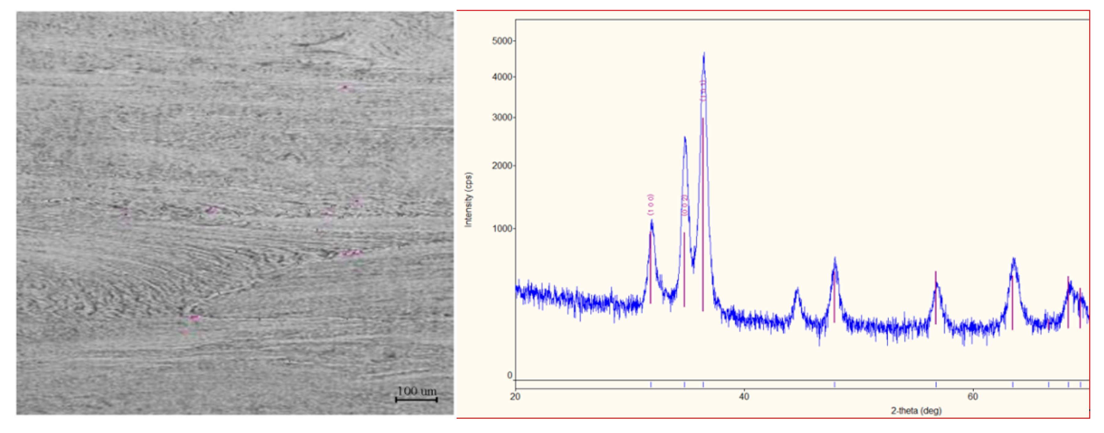 Materials 13 04306 g003 Materials 13 04306 g003