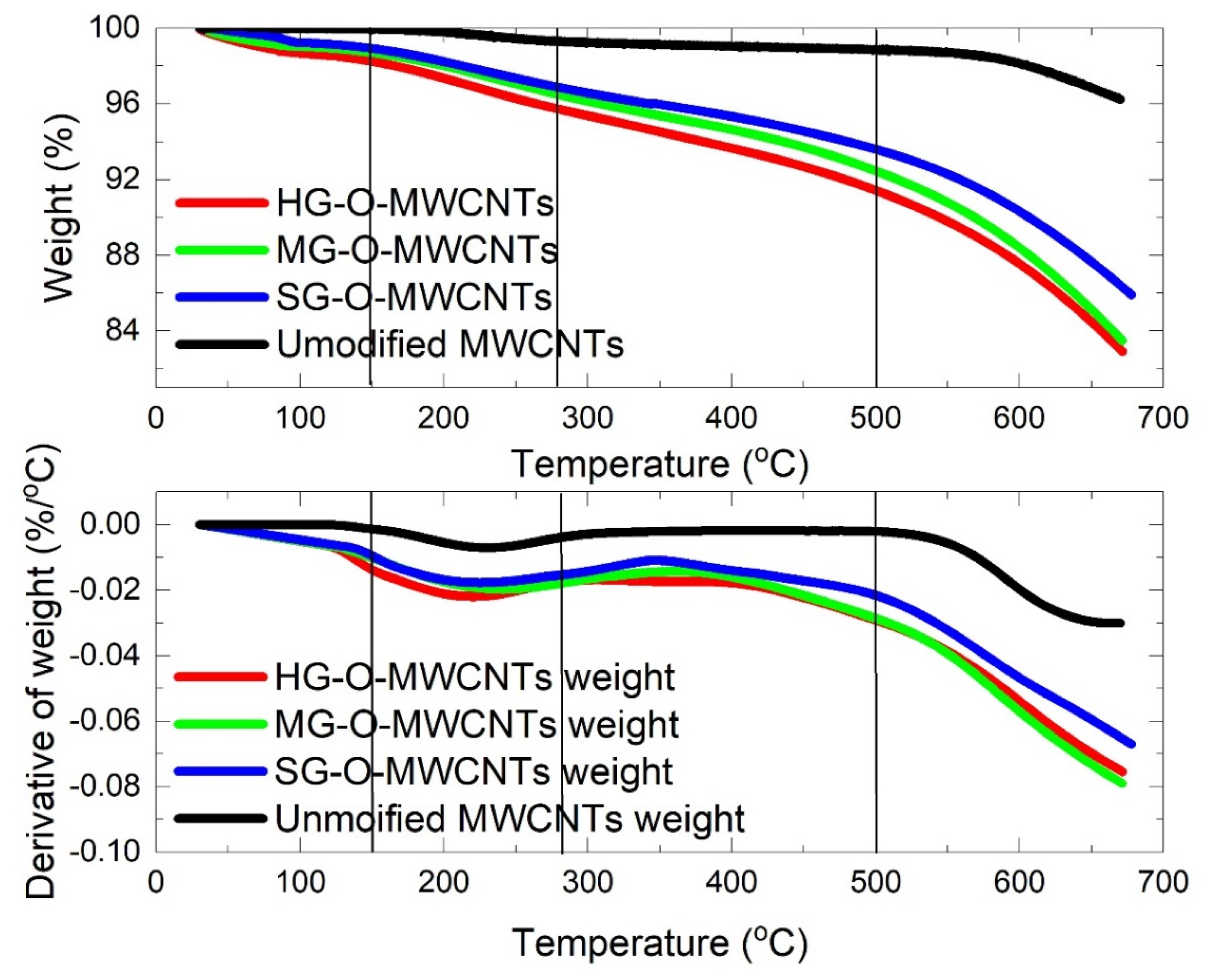 Materials 13 04308 g003