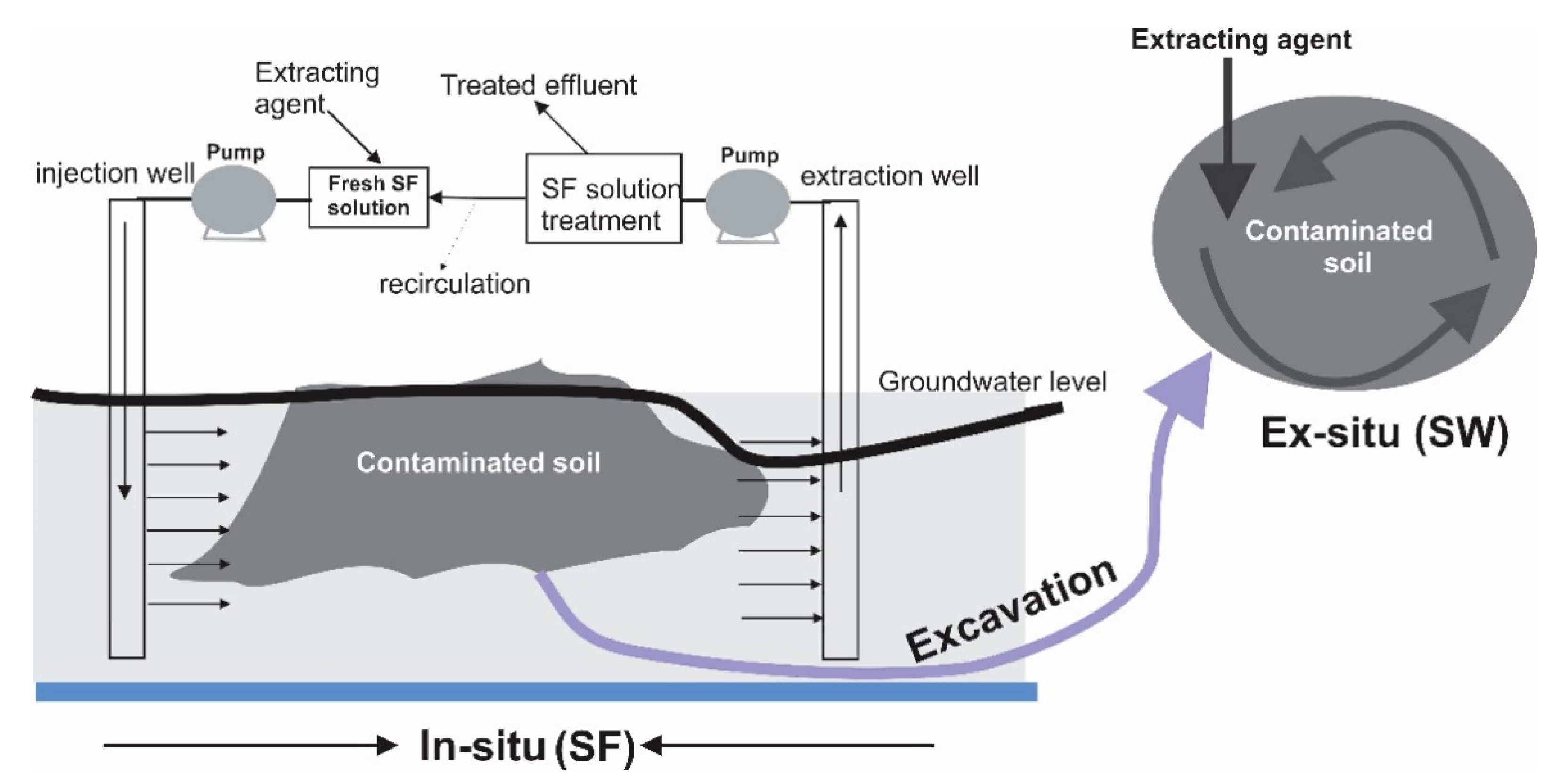 Materials 13 04309 g002