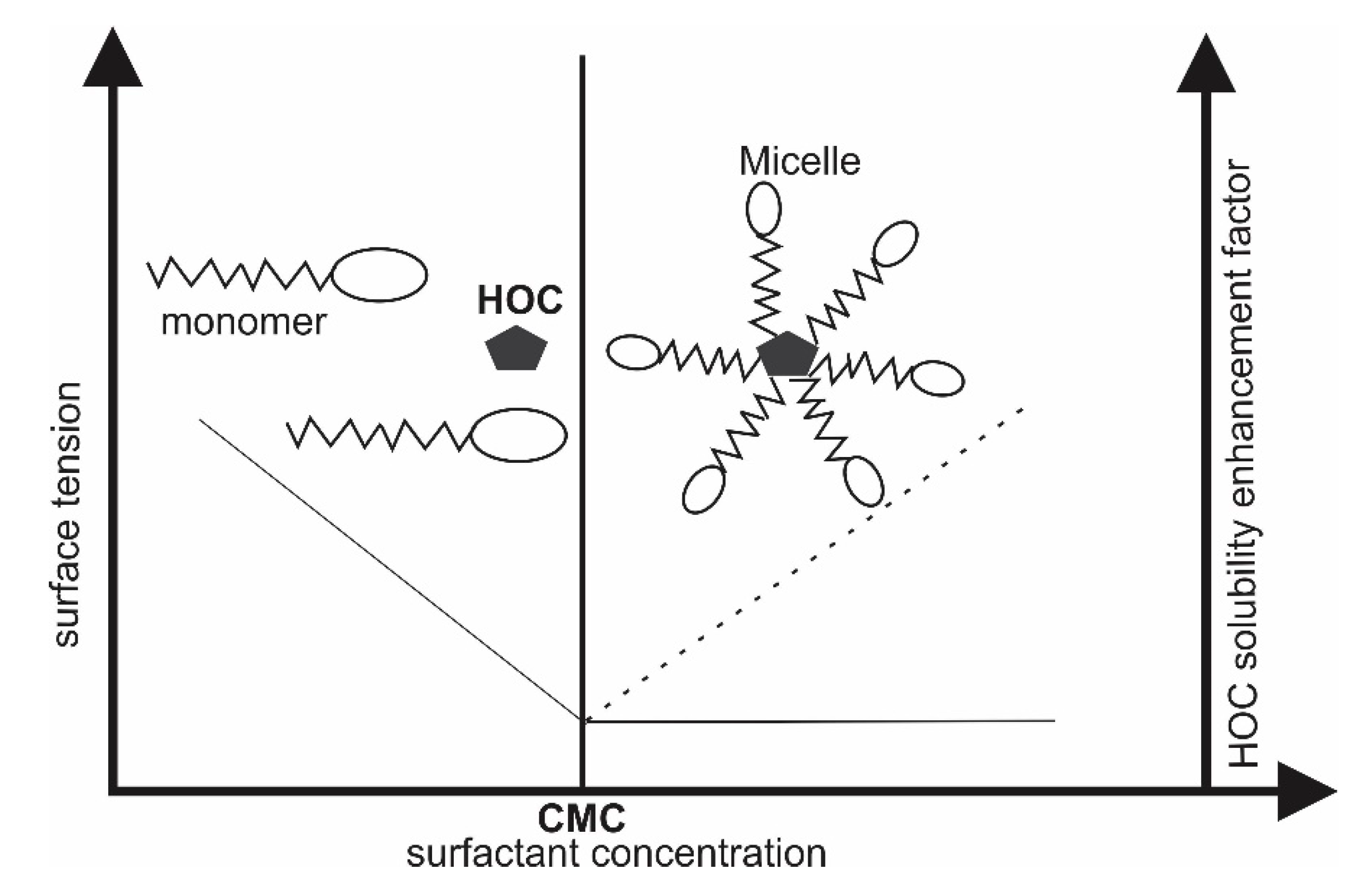 Materials 13 04309 g003