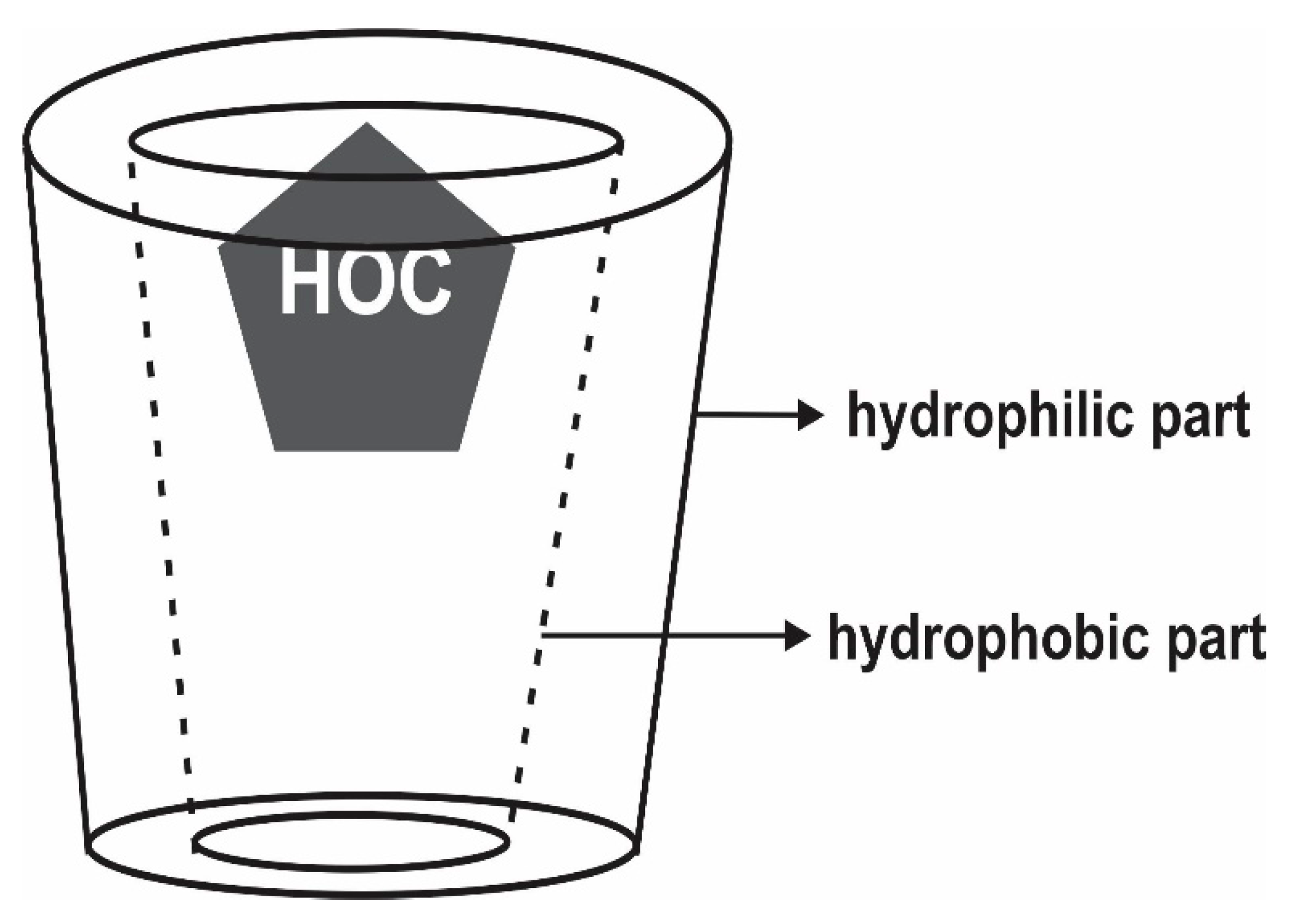 Materials 13 04309 g004