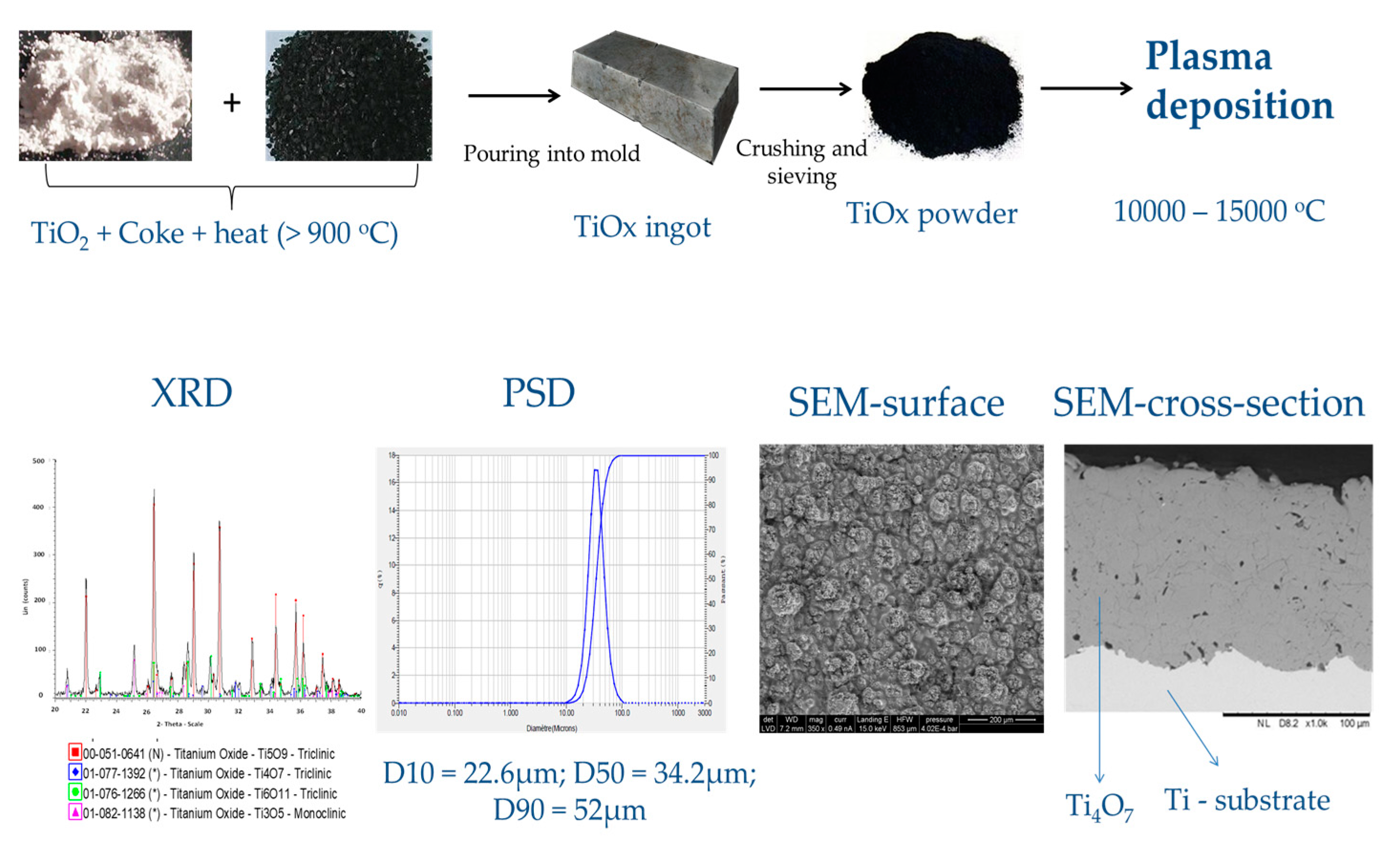 Materials 13 04309 g006