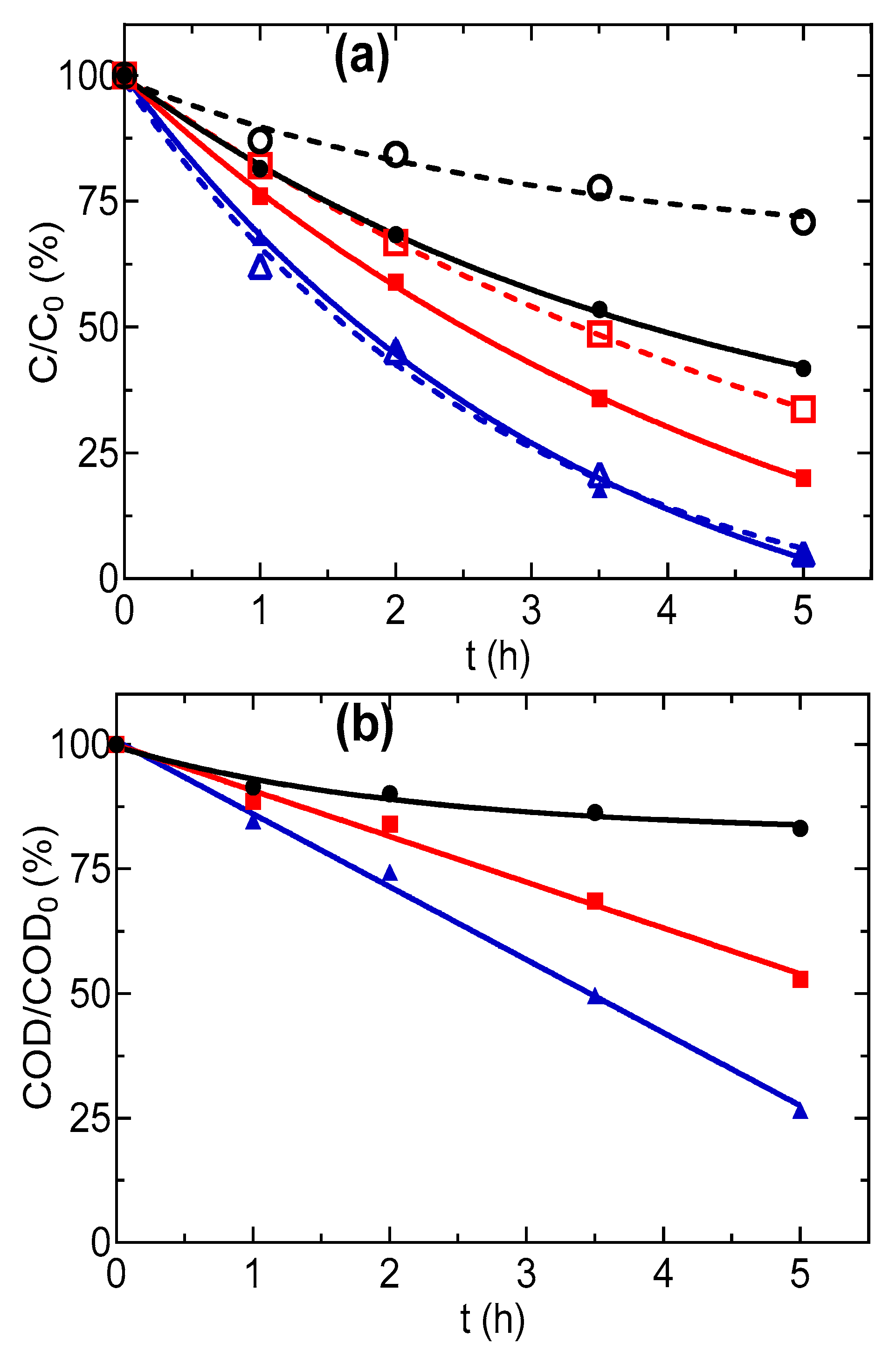 Materials 13 04309 g008