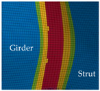 Materials 13 04310 i007