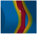 Materials 13 04310 i009