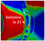 Materials 13 04310 i013