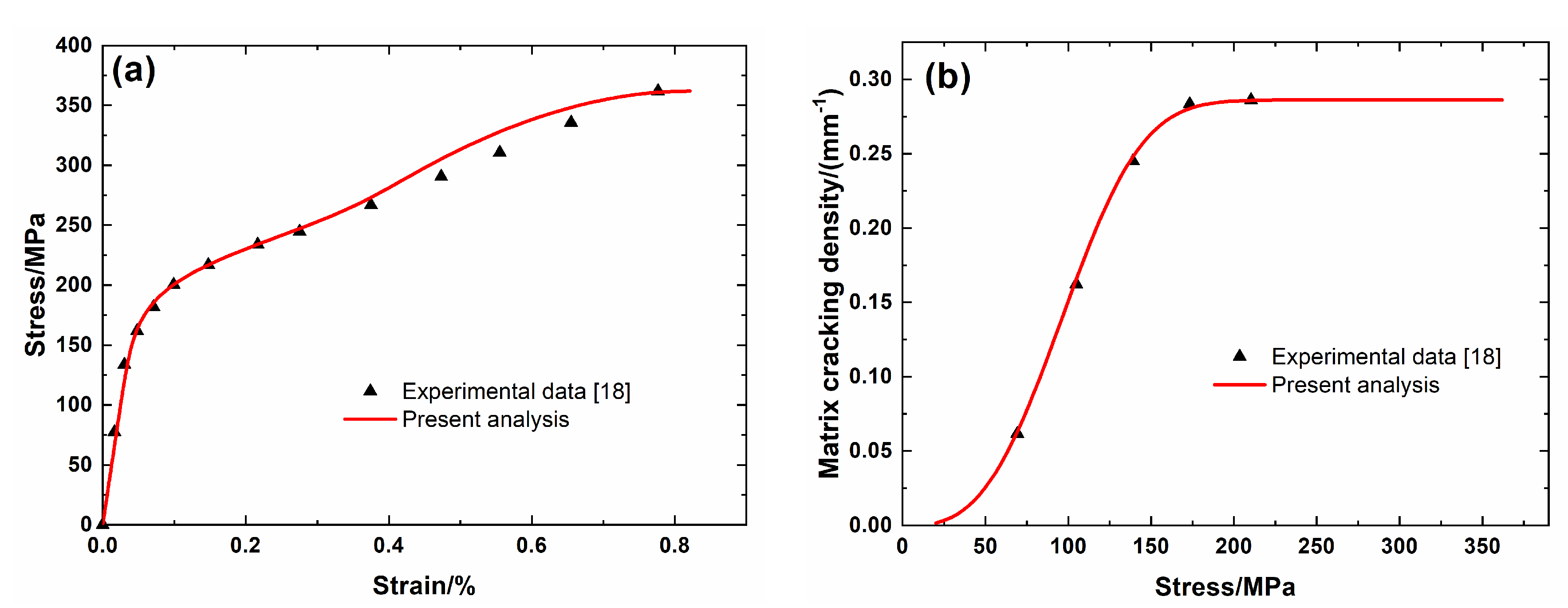 Materials 13 04313 g005