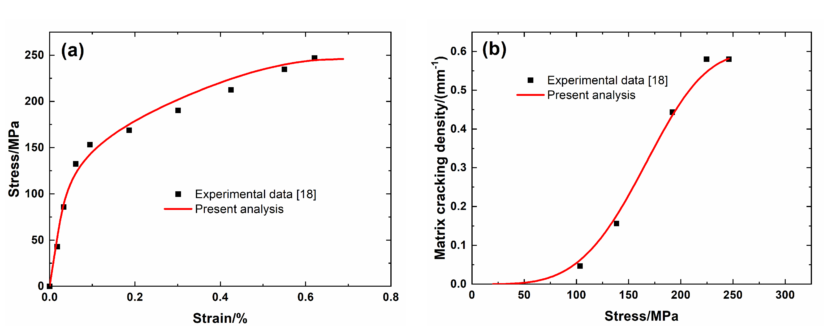 Materials 13 04313 g006
