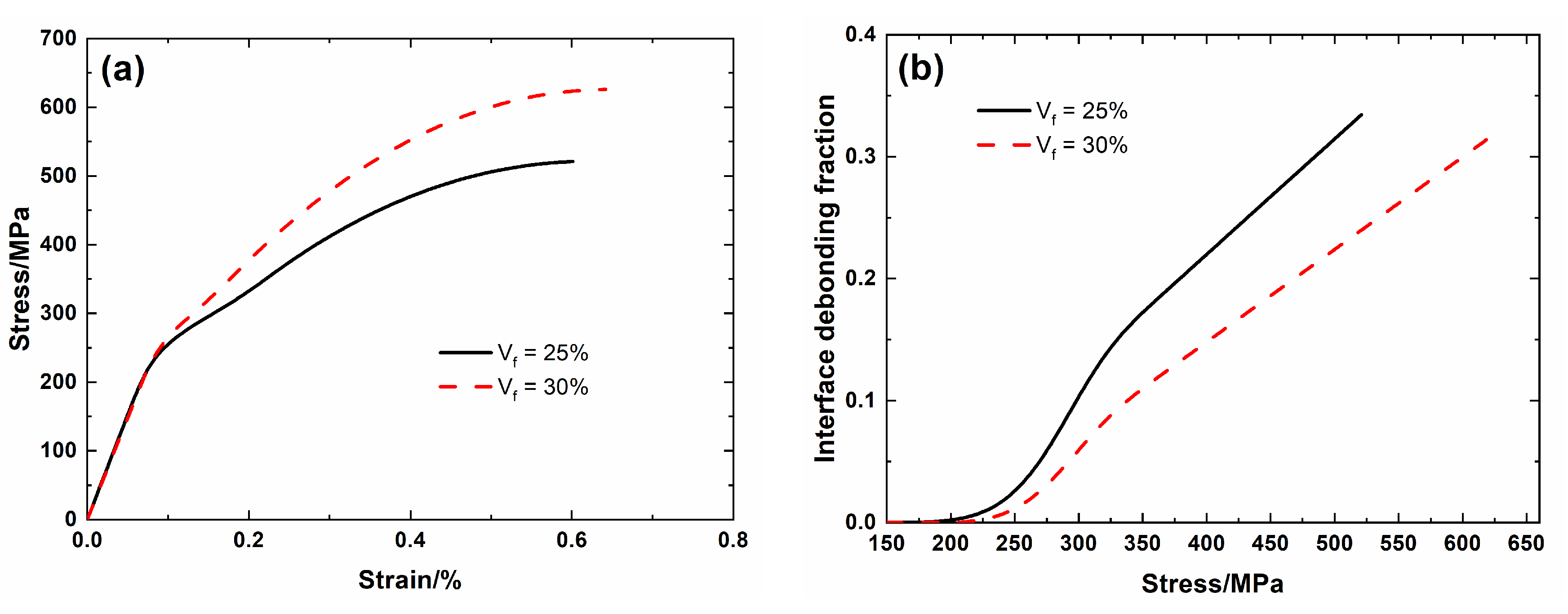 Materials 13 04313 g008