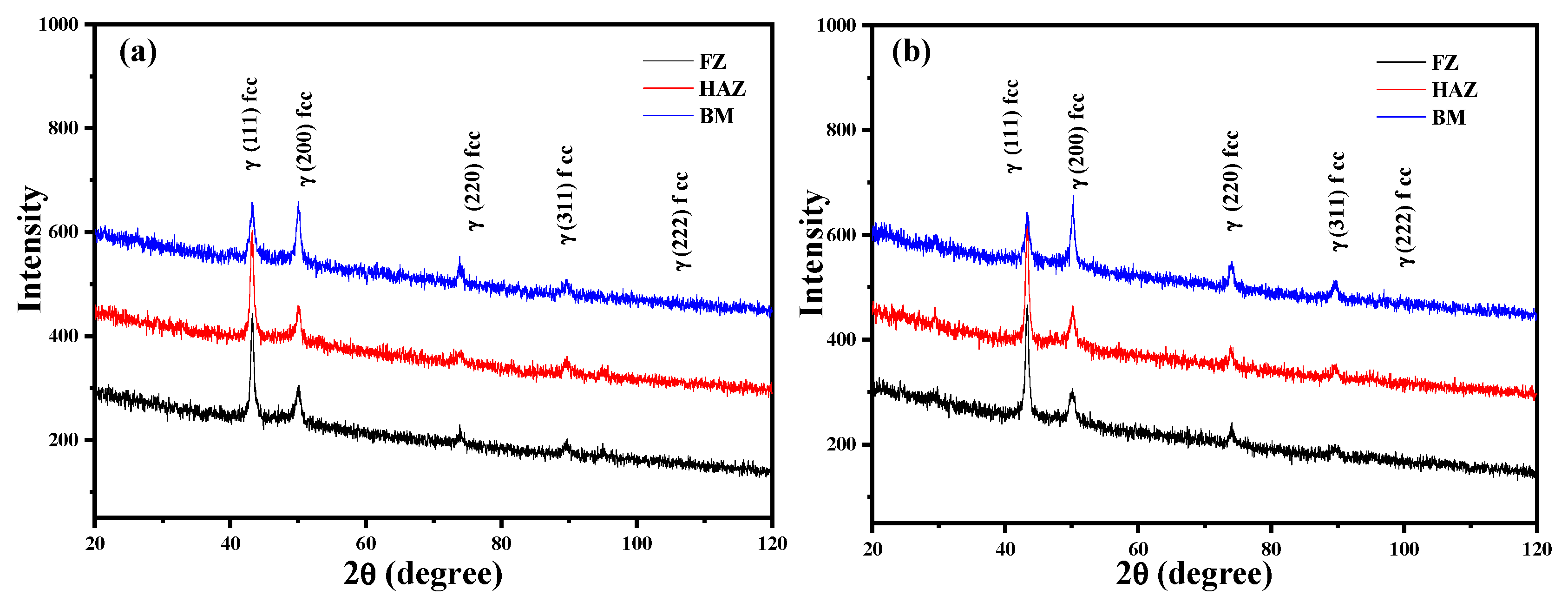 Materials 13 04315 g003