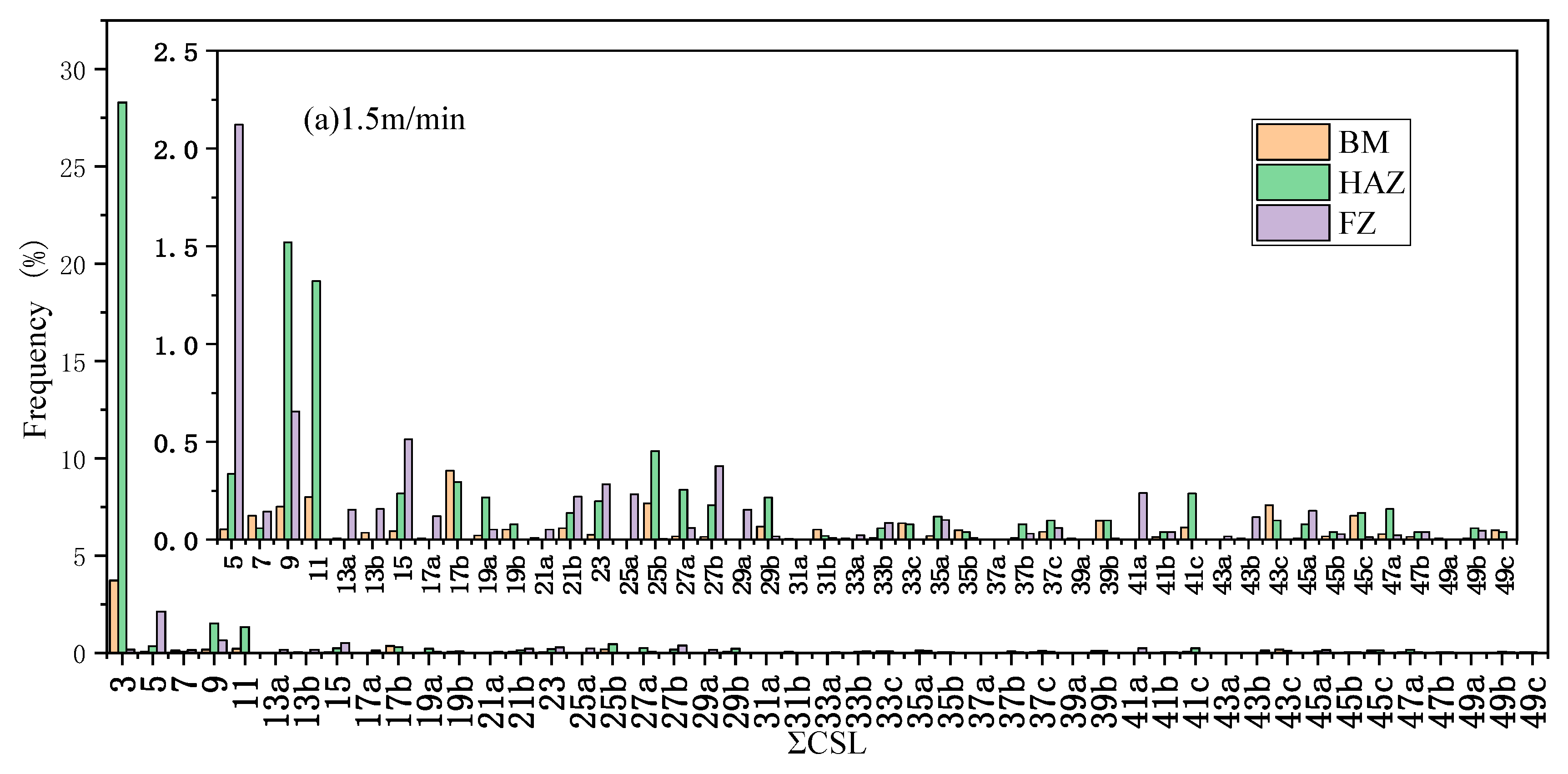 Materials 13 04315 g005a