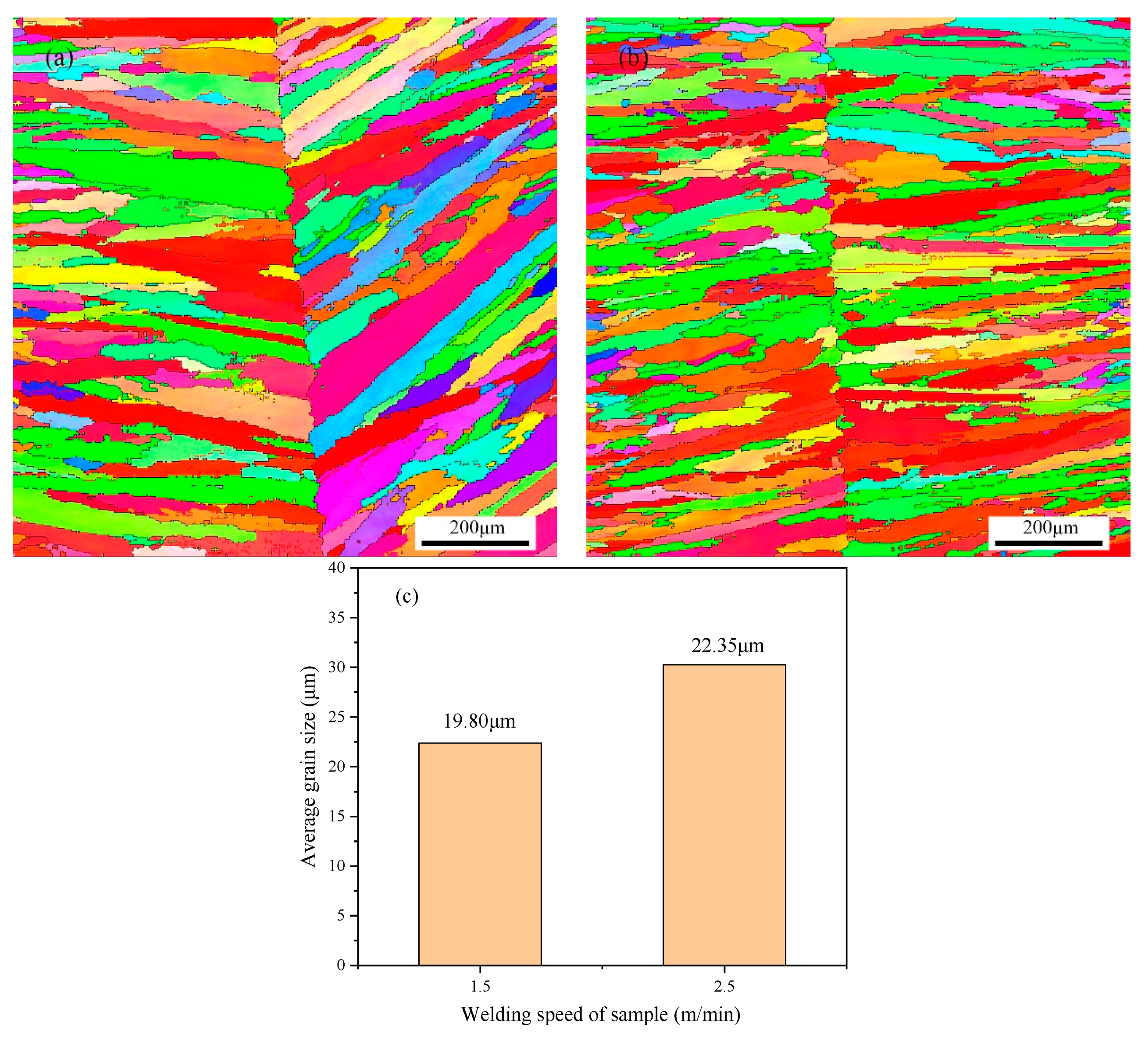 Materials 13 04315 g007