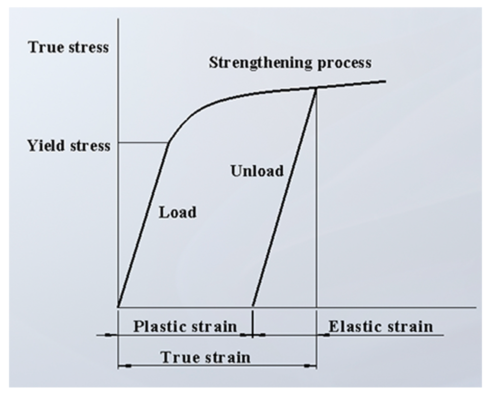 Materials 13 04316 g009