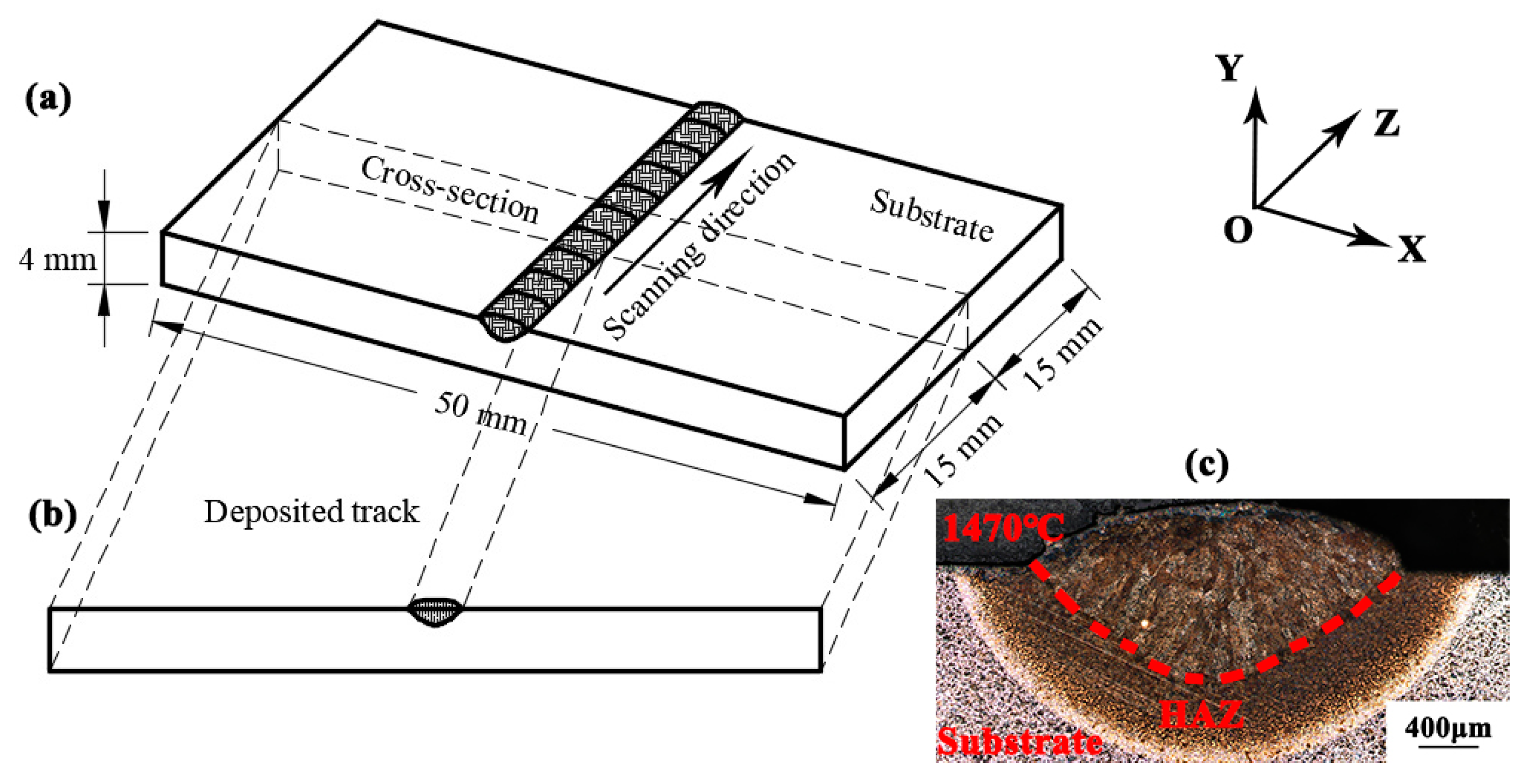 Materials 13 04316 g014