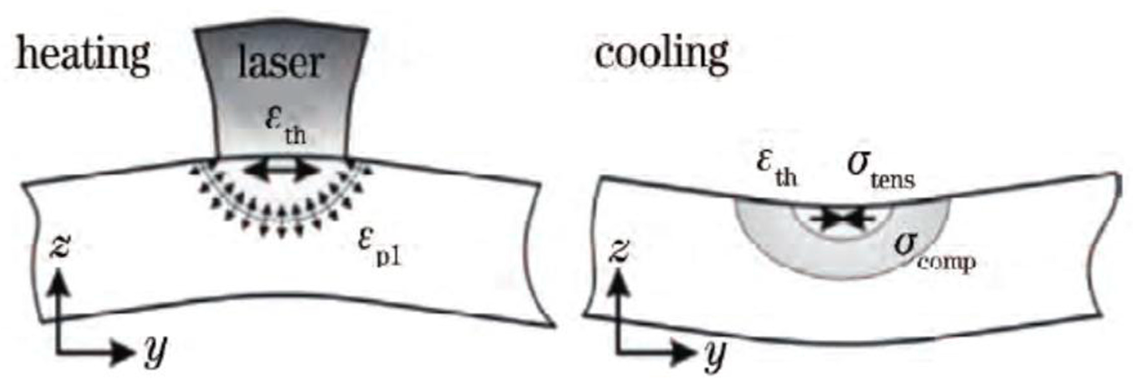 Materials 13 04316 g017