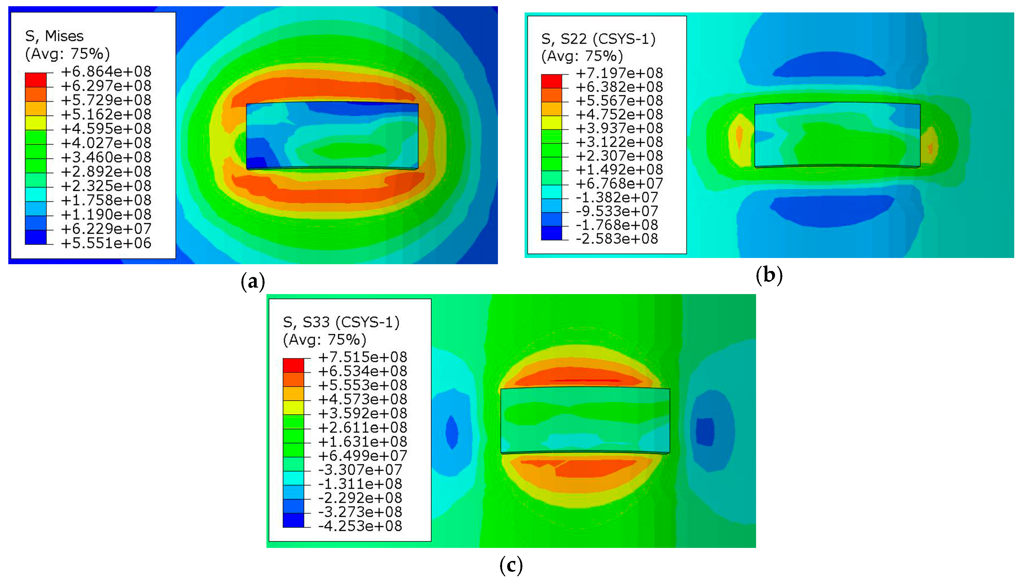 Materials 13 04316 g021