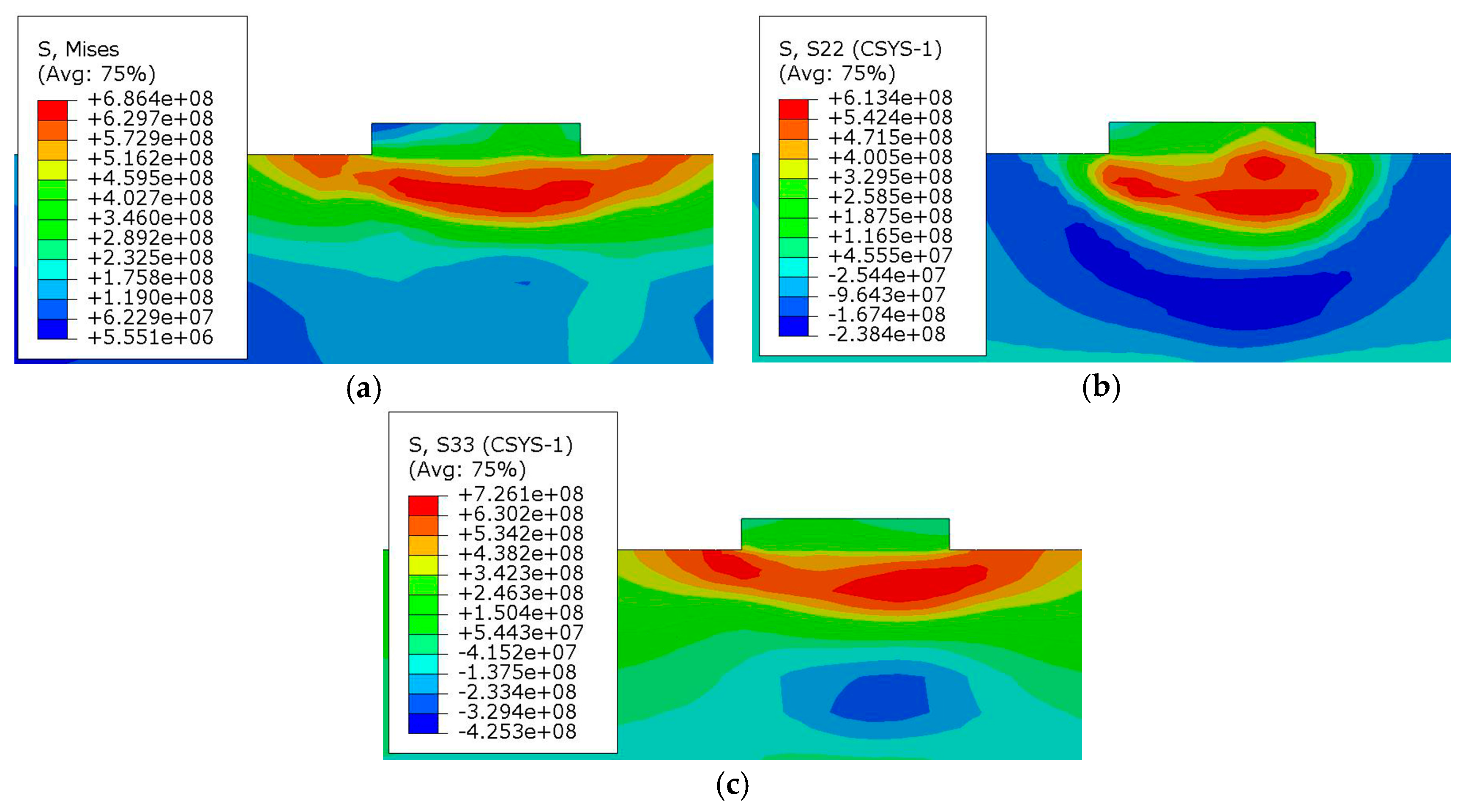 Materials 13 04316 g022