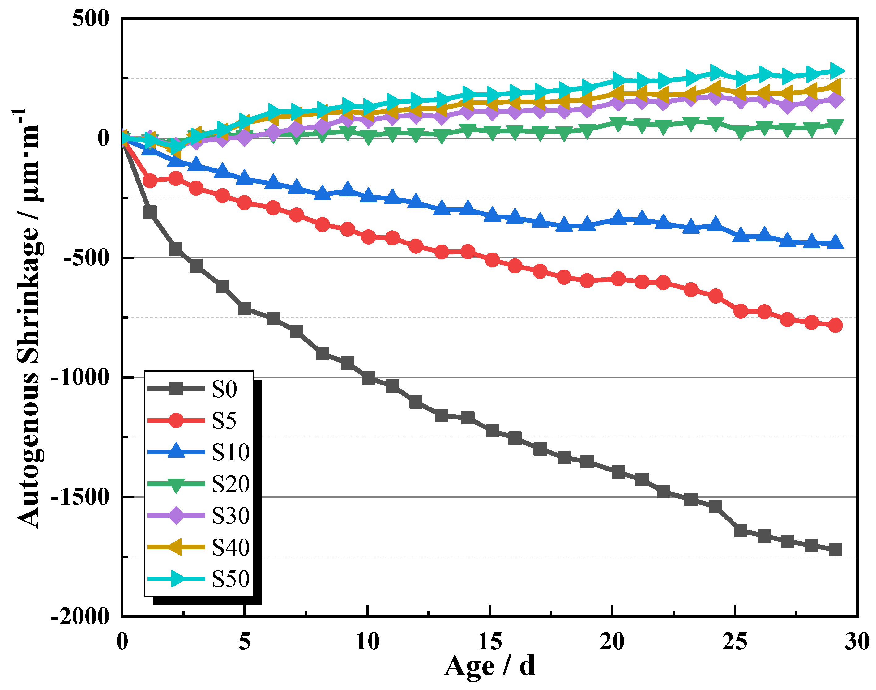 Materials 13 04318 g005 Materials 13 04318 g005