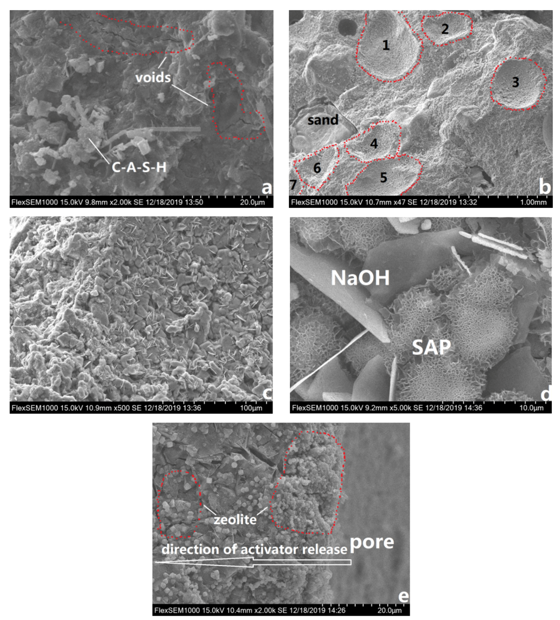 Materials 13 04318 g006 Materials 13 04318 g006