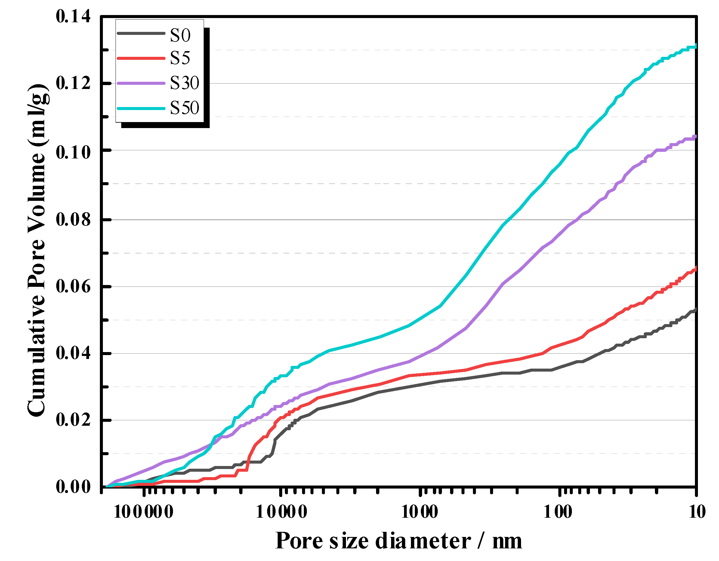 Materials 13 04318 g007 Materials 13 04318 g007