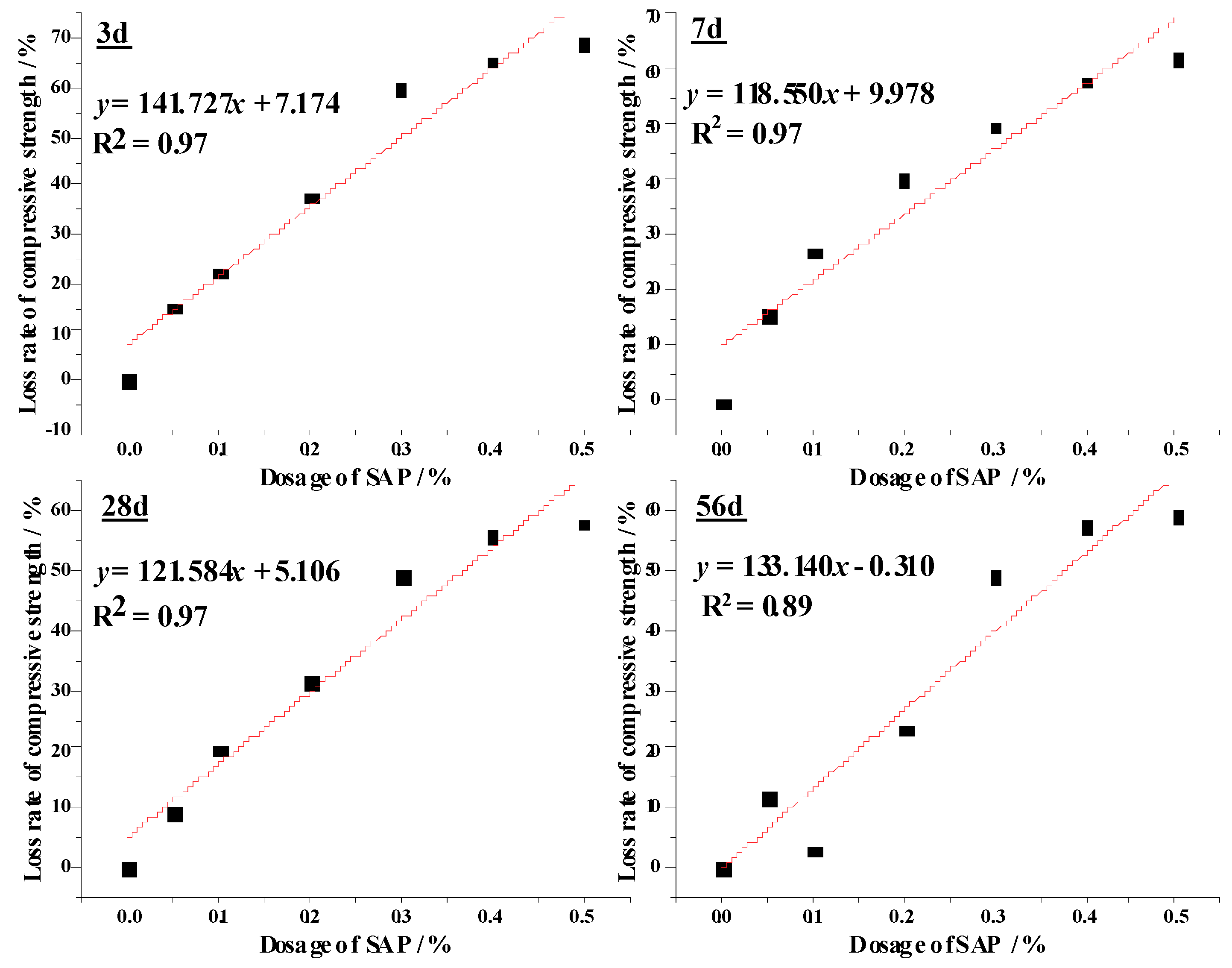 Materials 13 04318 g009 Materials 13 04318 g009