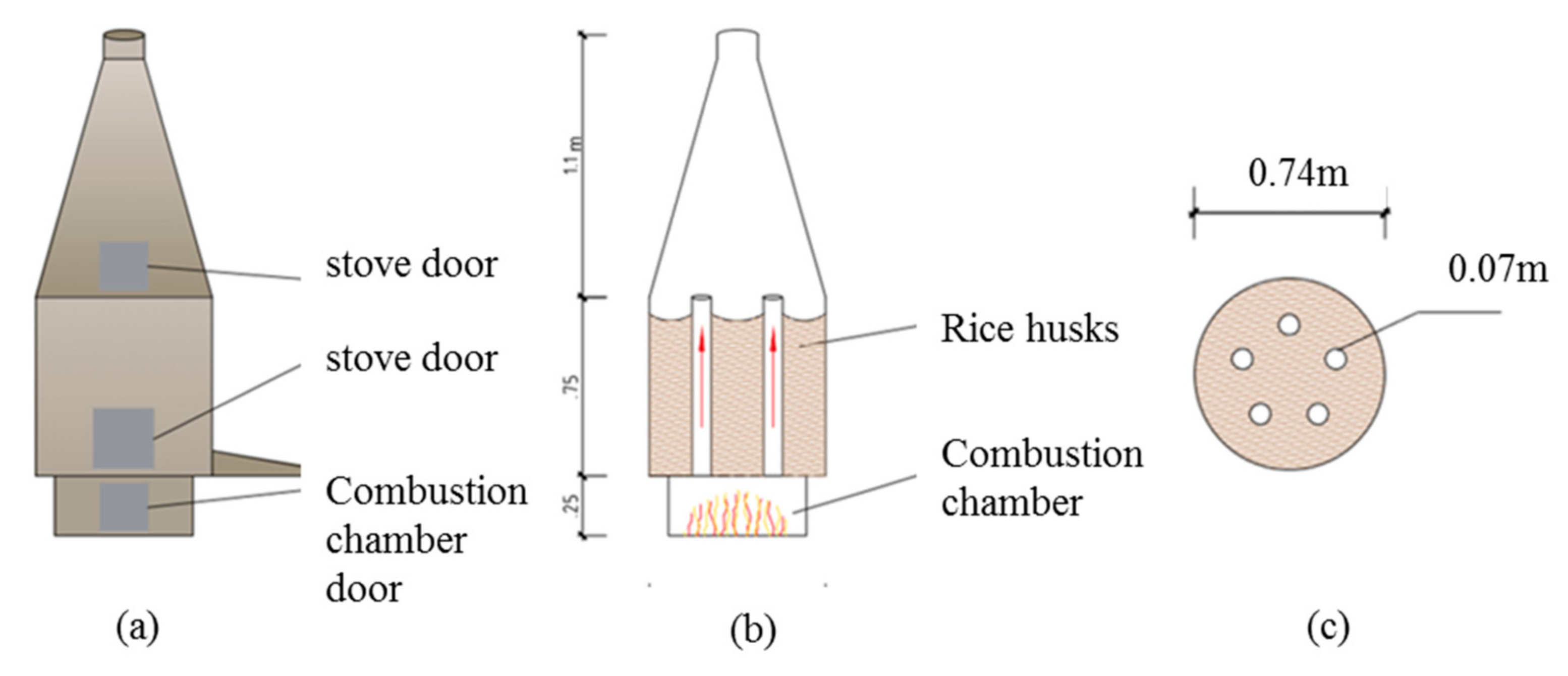 Materials 13 04319 g001