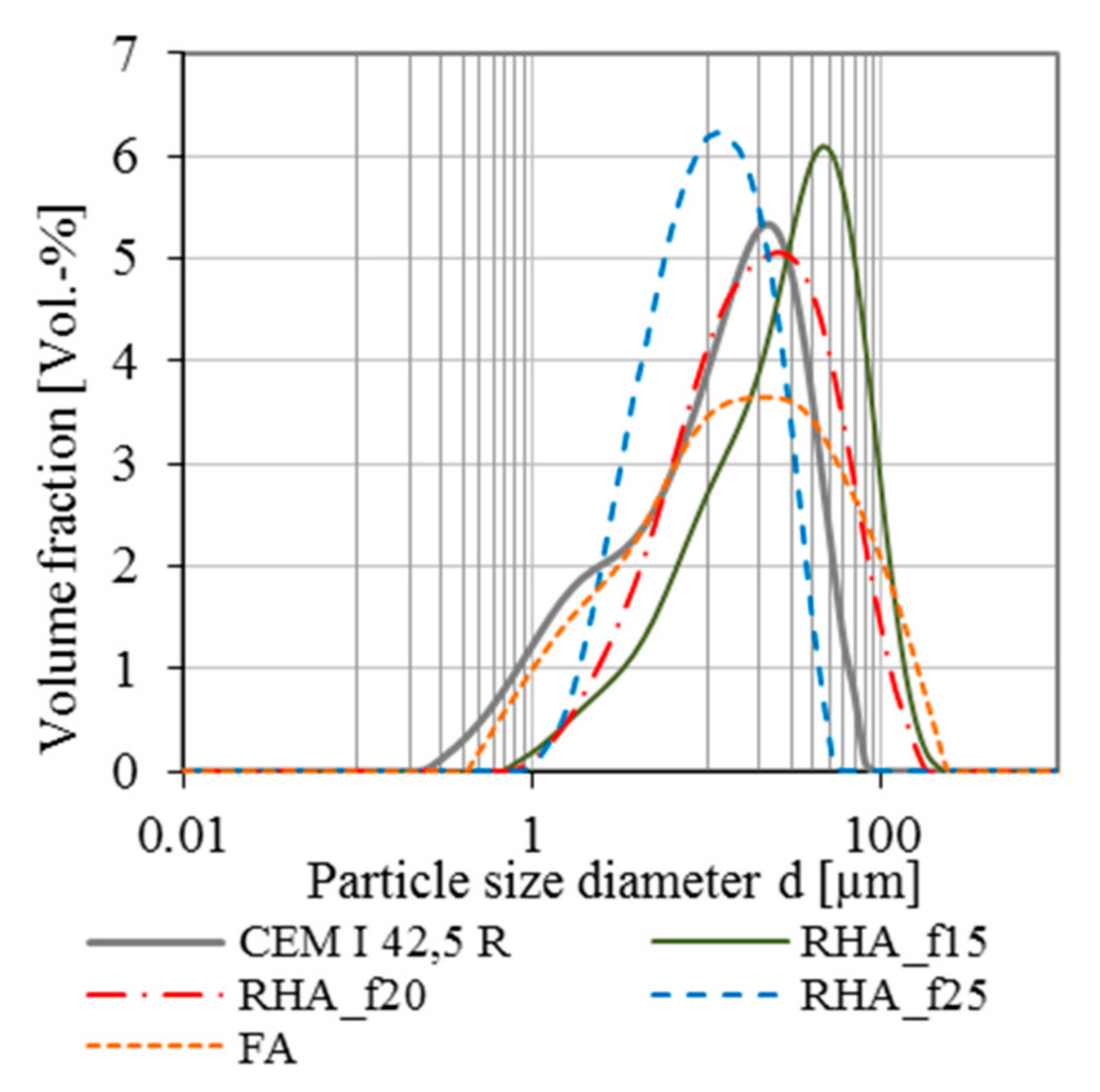Materials 13 04319 g004
