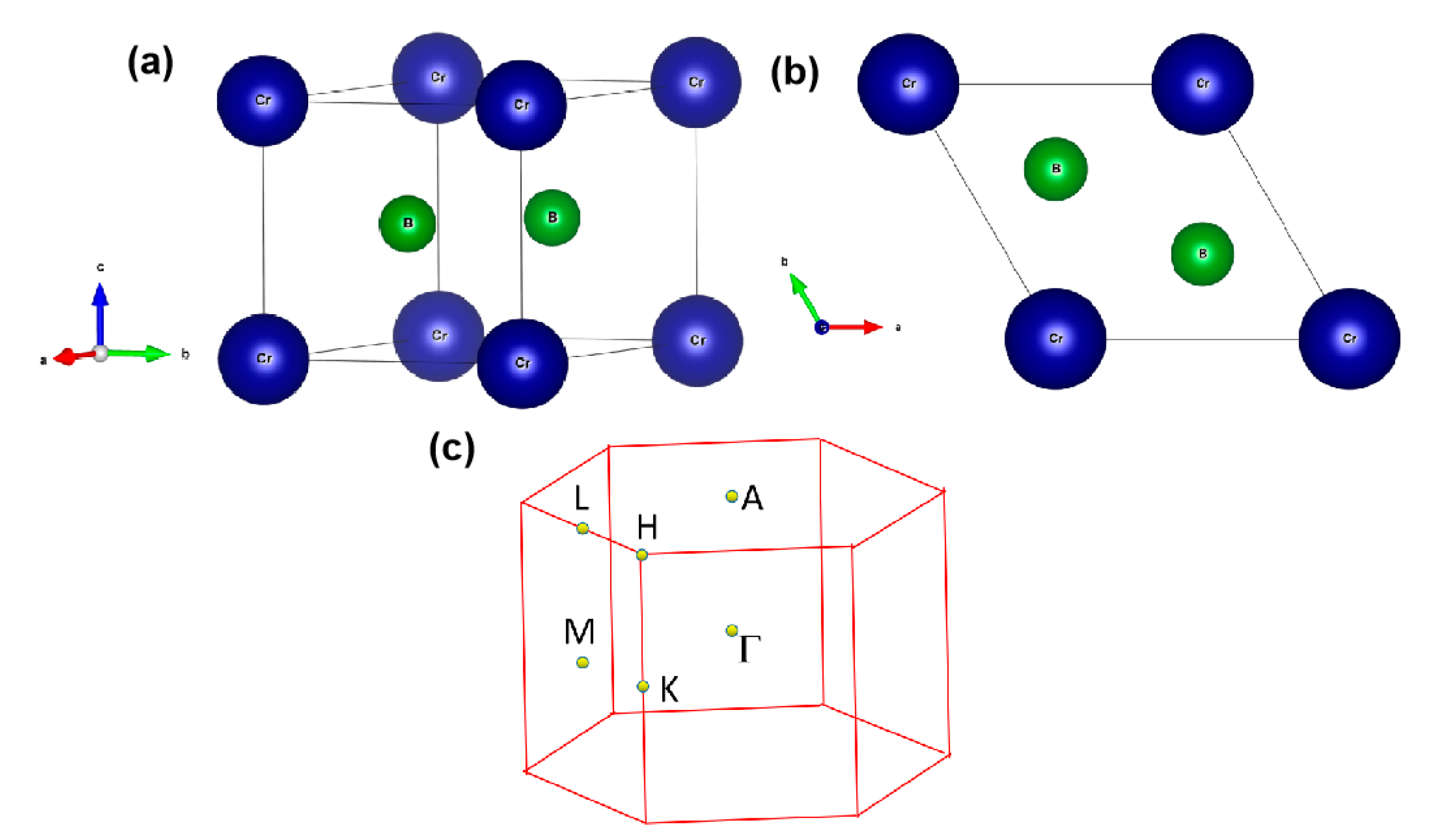 Materials 13 04321 g001
